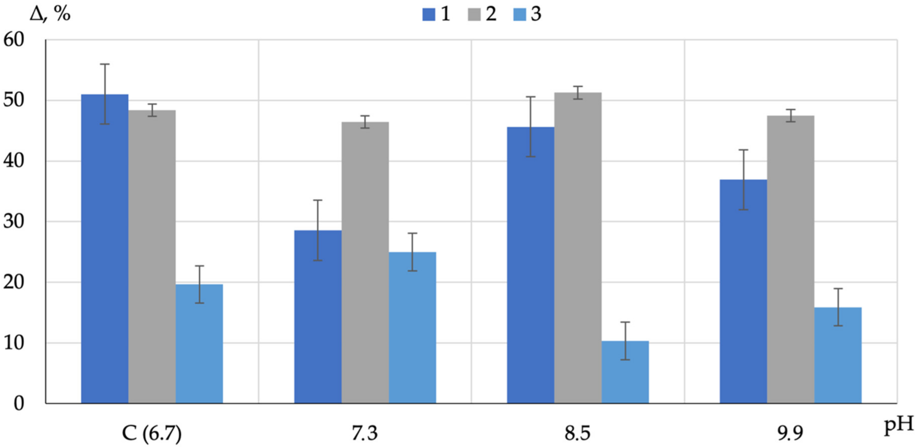 Applsci 11 09293 g006