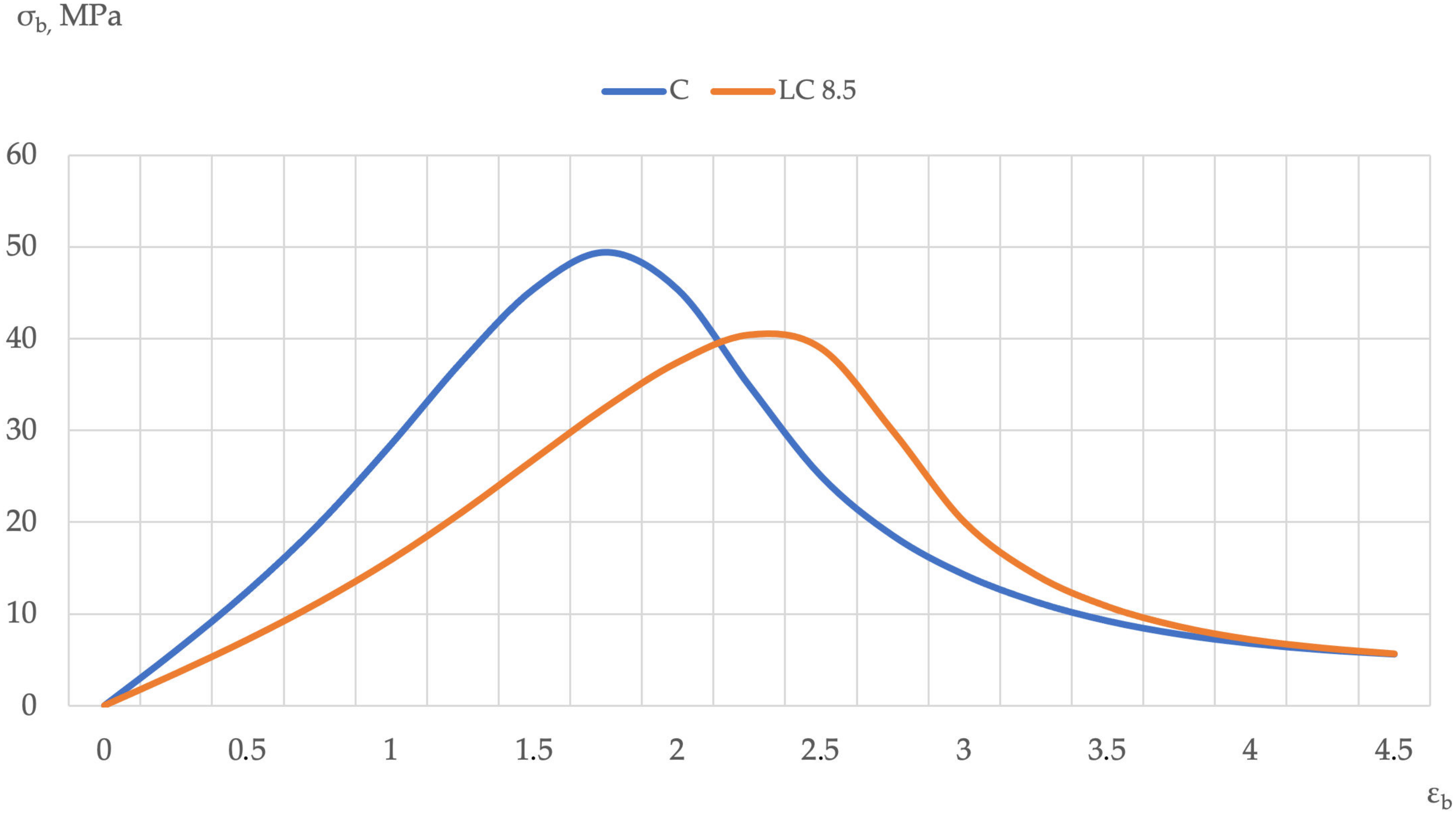 Applsci 11 09293 g008