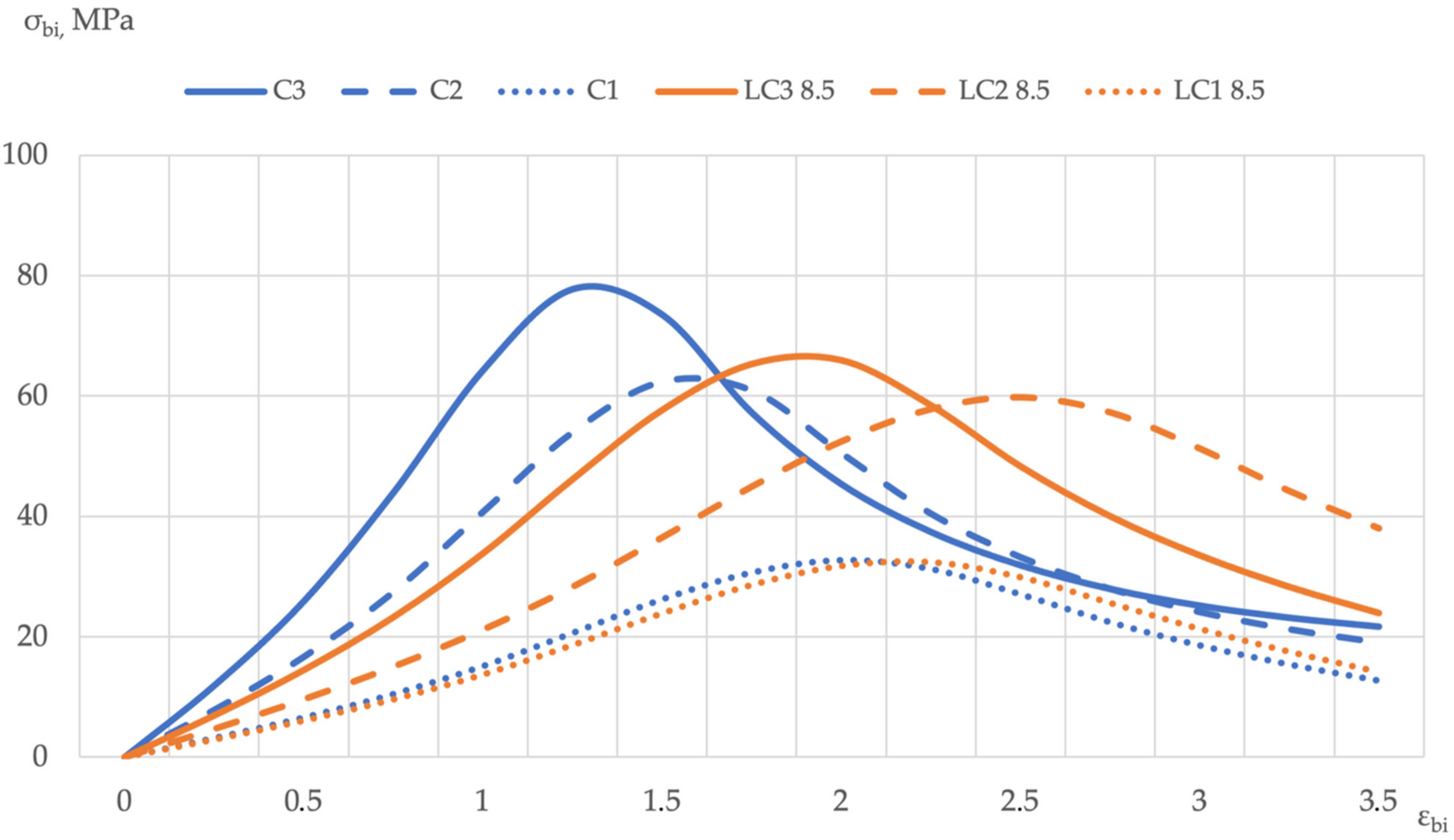 Applsci 11 09293 g010