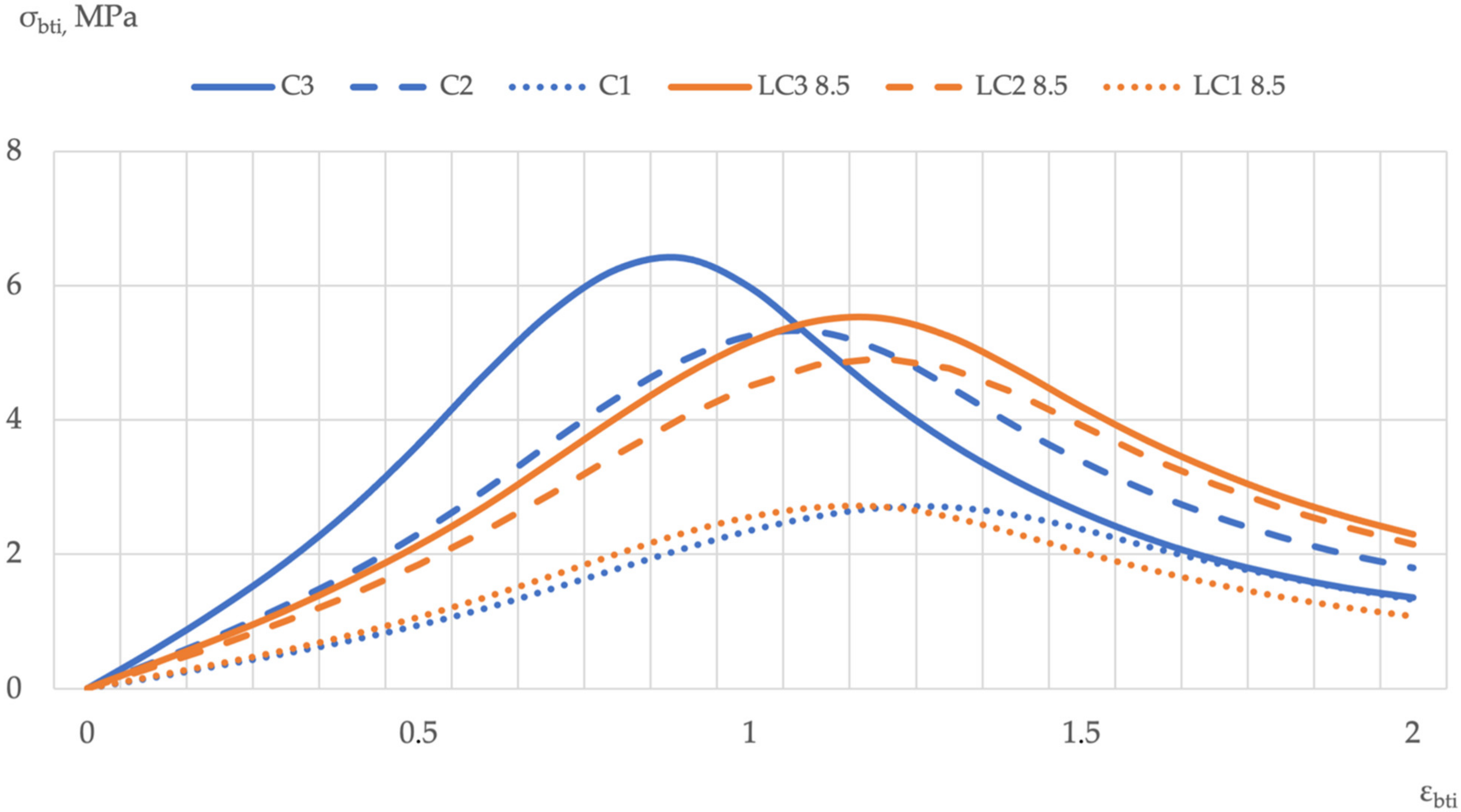 Applsci 11 09293 g011