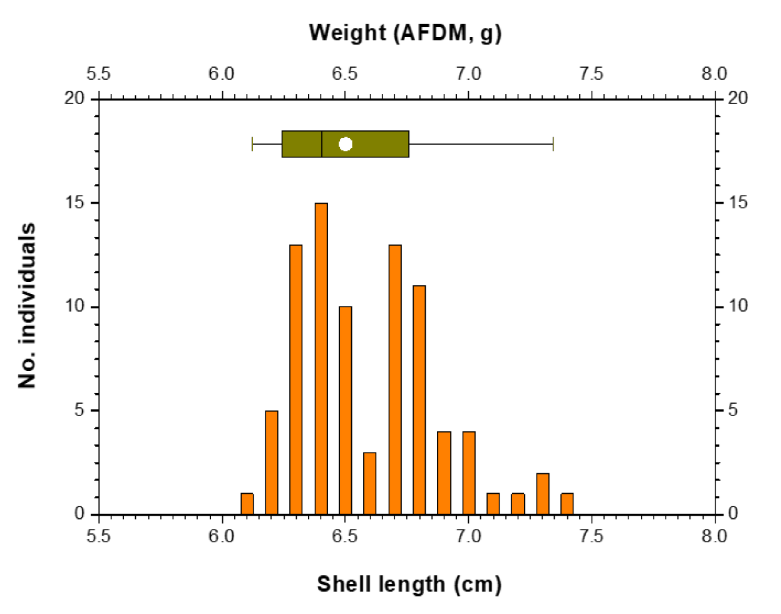 Applsci 11 09294 g002