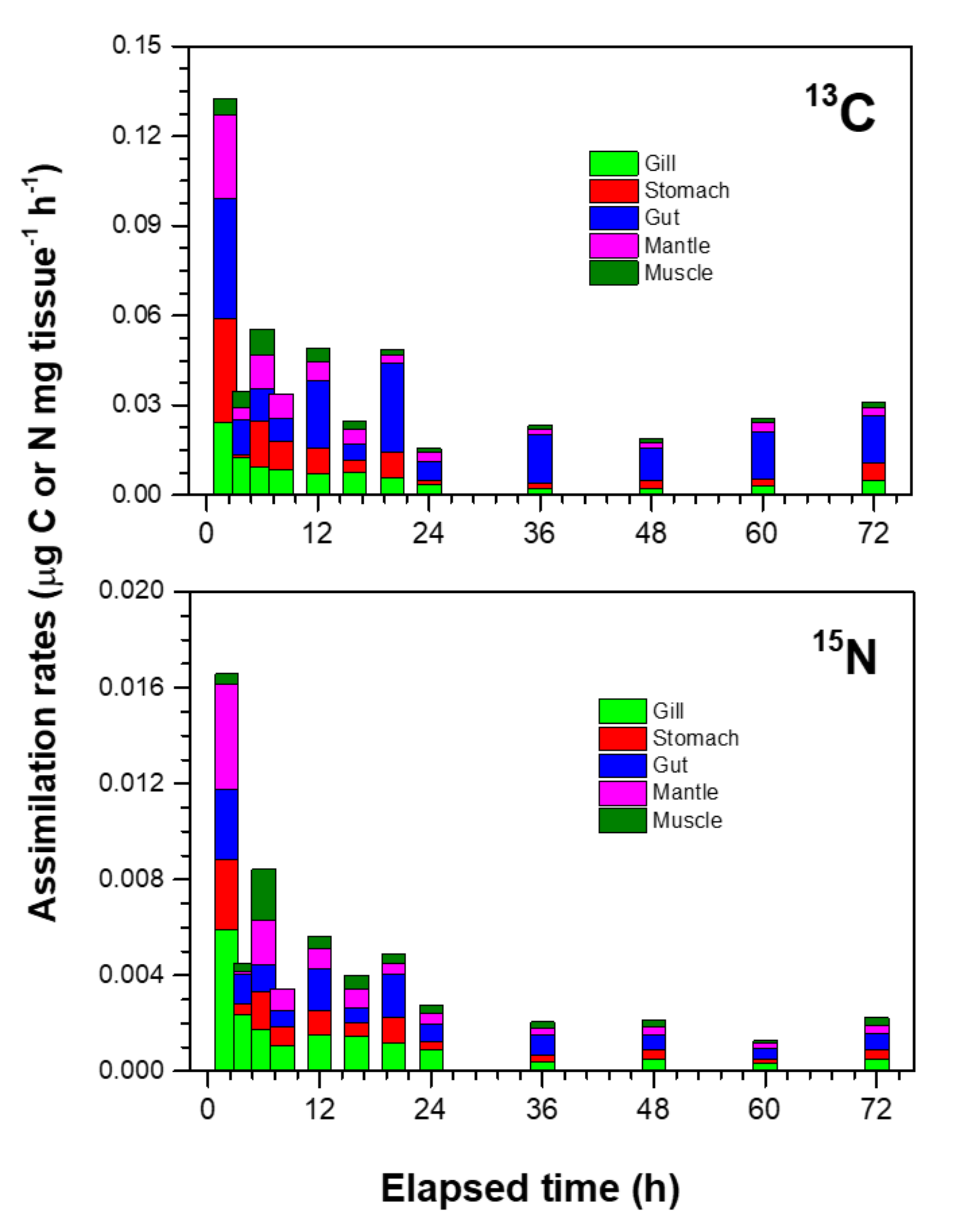Applsci 11 09294 g006