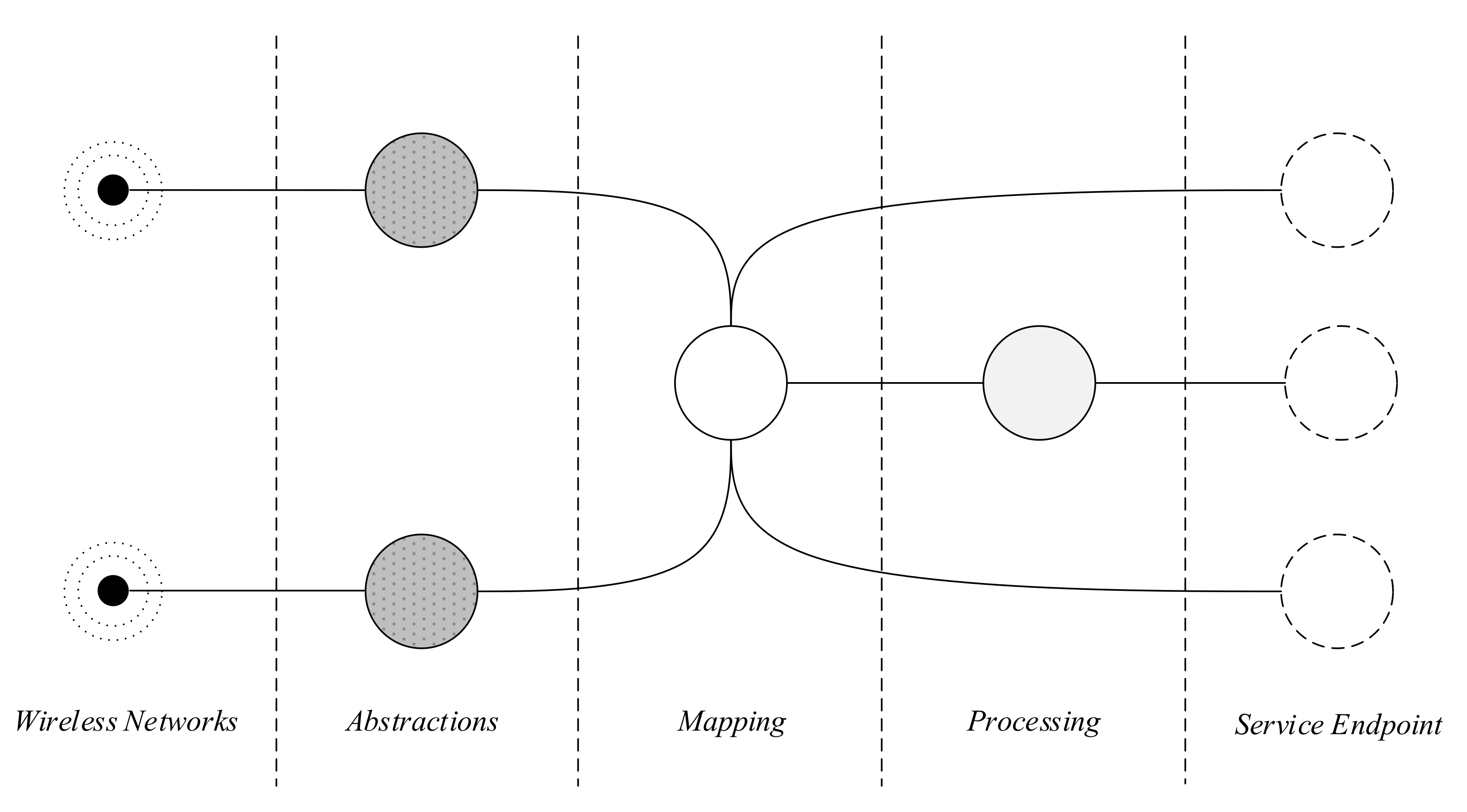 Applsci 11 09303 g001