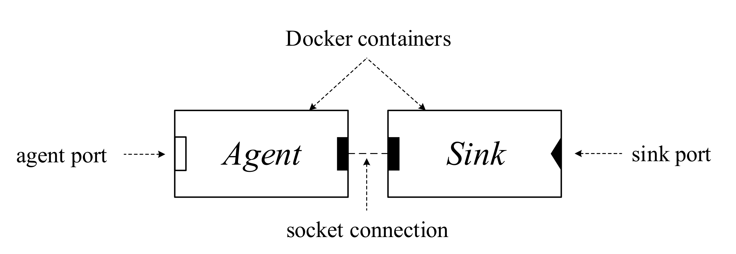 Applsci 11 09303 g002