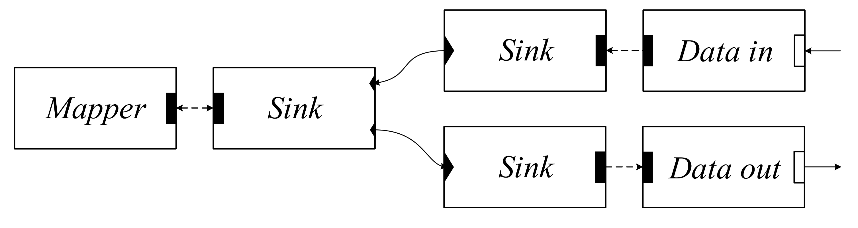 Applsci 11 09303 g003