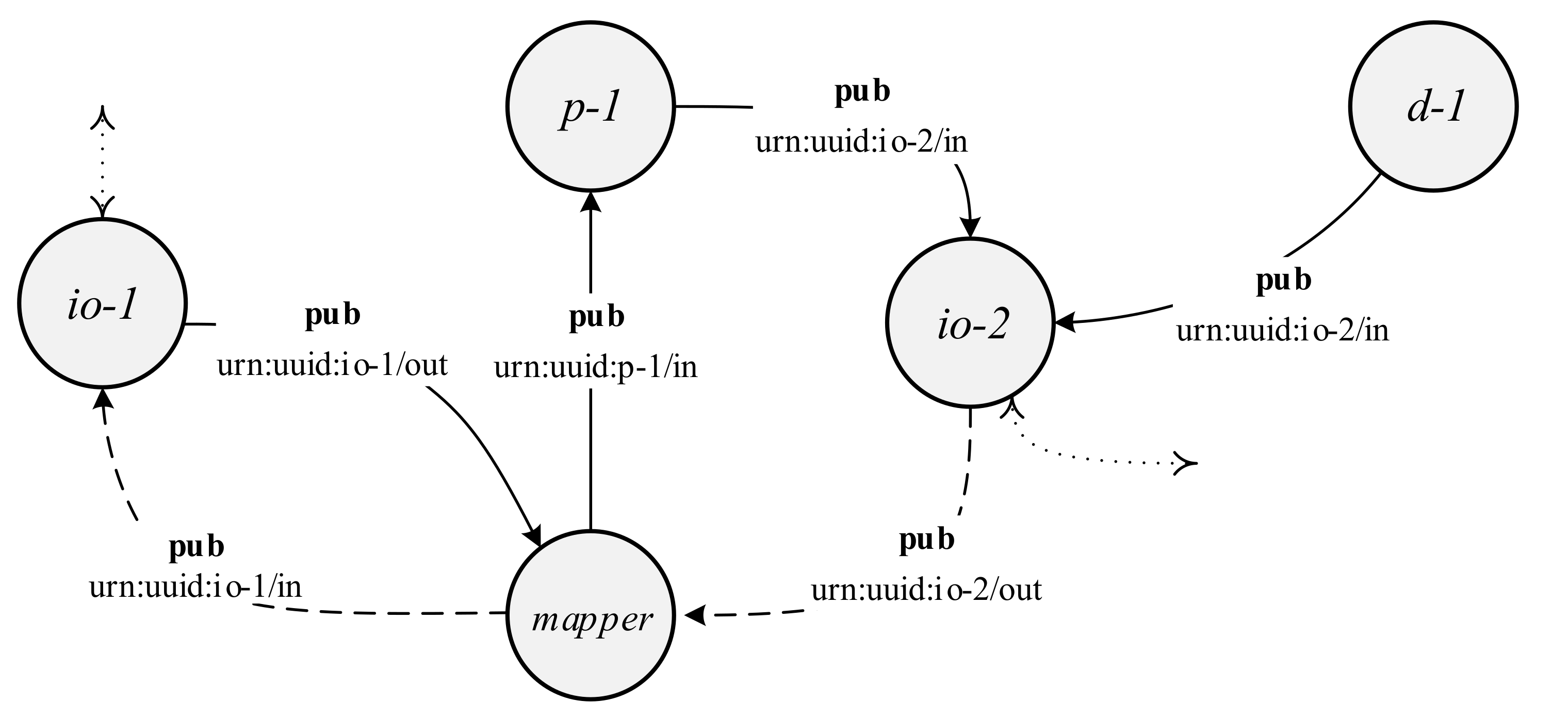 Applsci 11 09303 g004