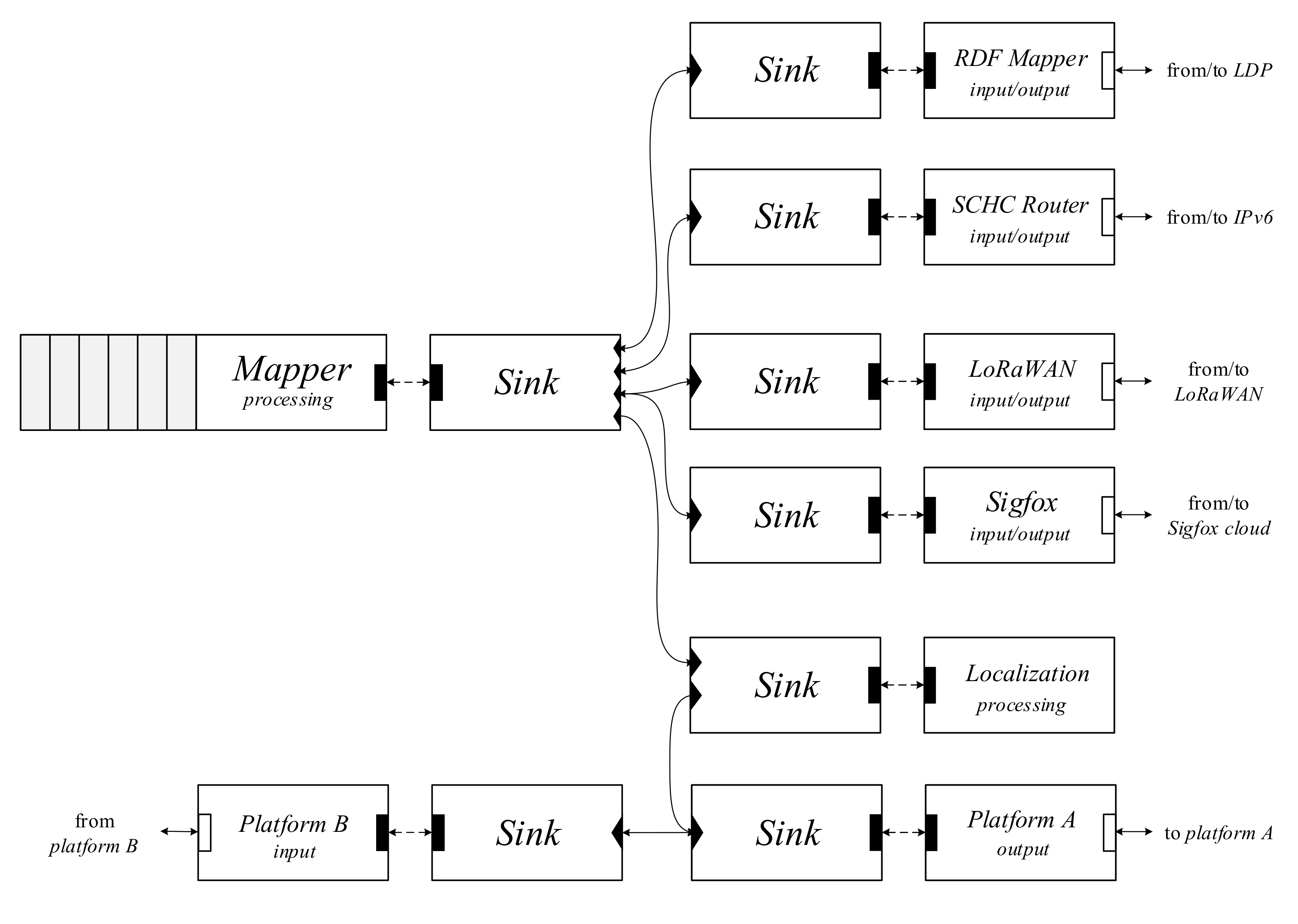 Applsci 11 09303 g005