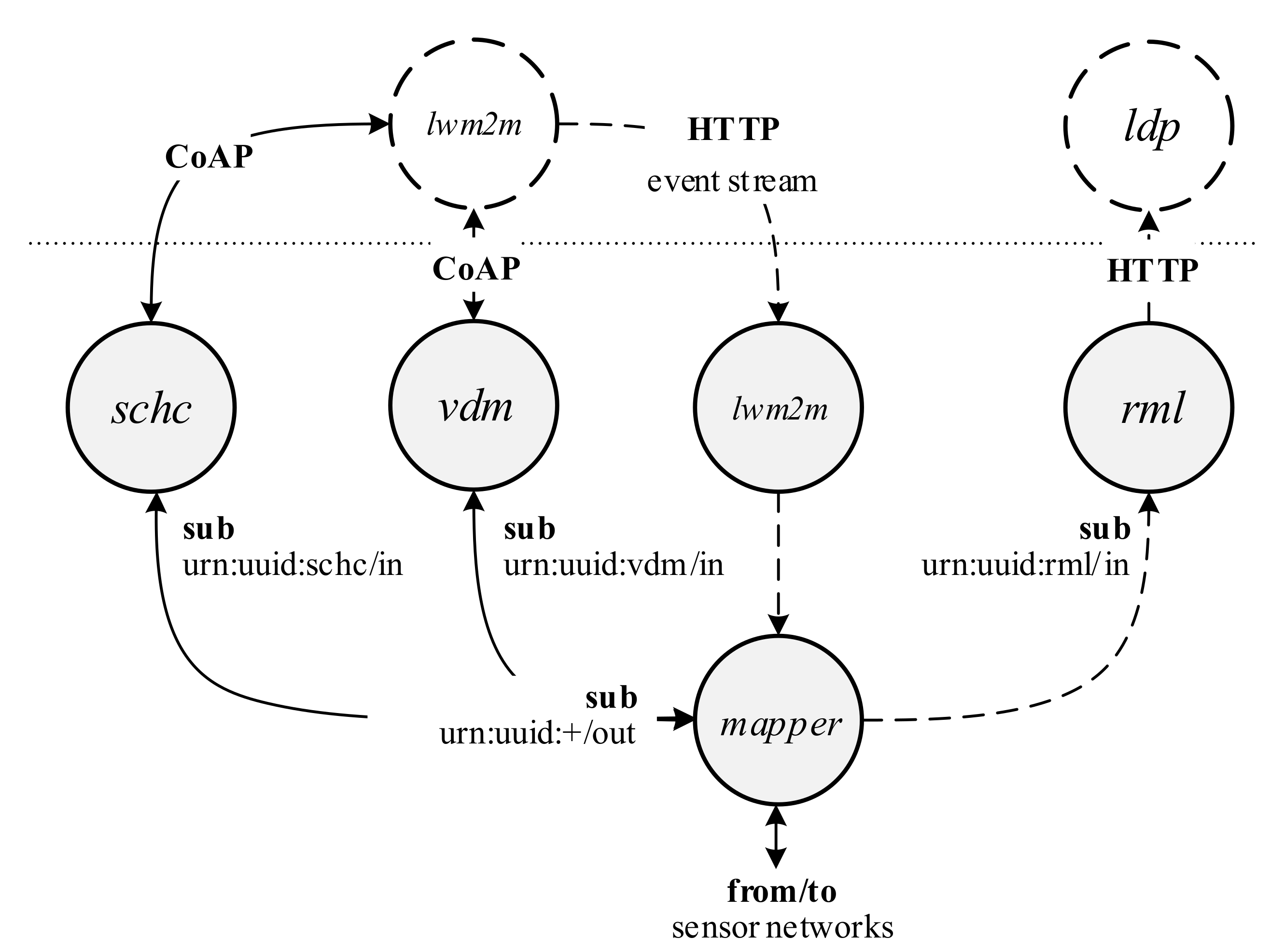 Applsci 11 09303 g007