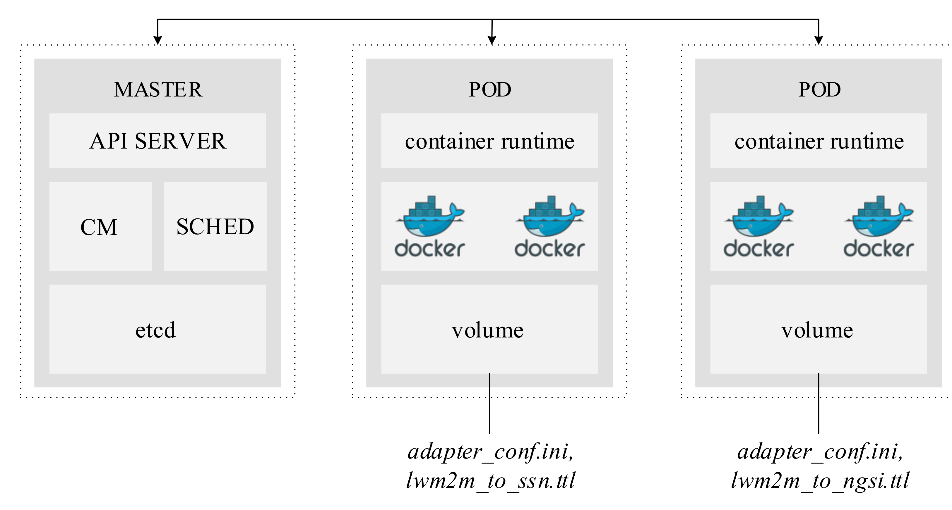 Applsci 11 09303 g008
