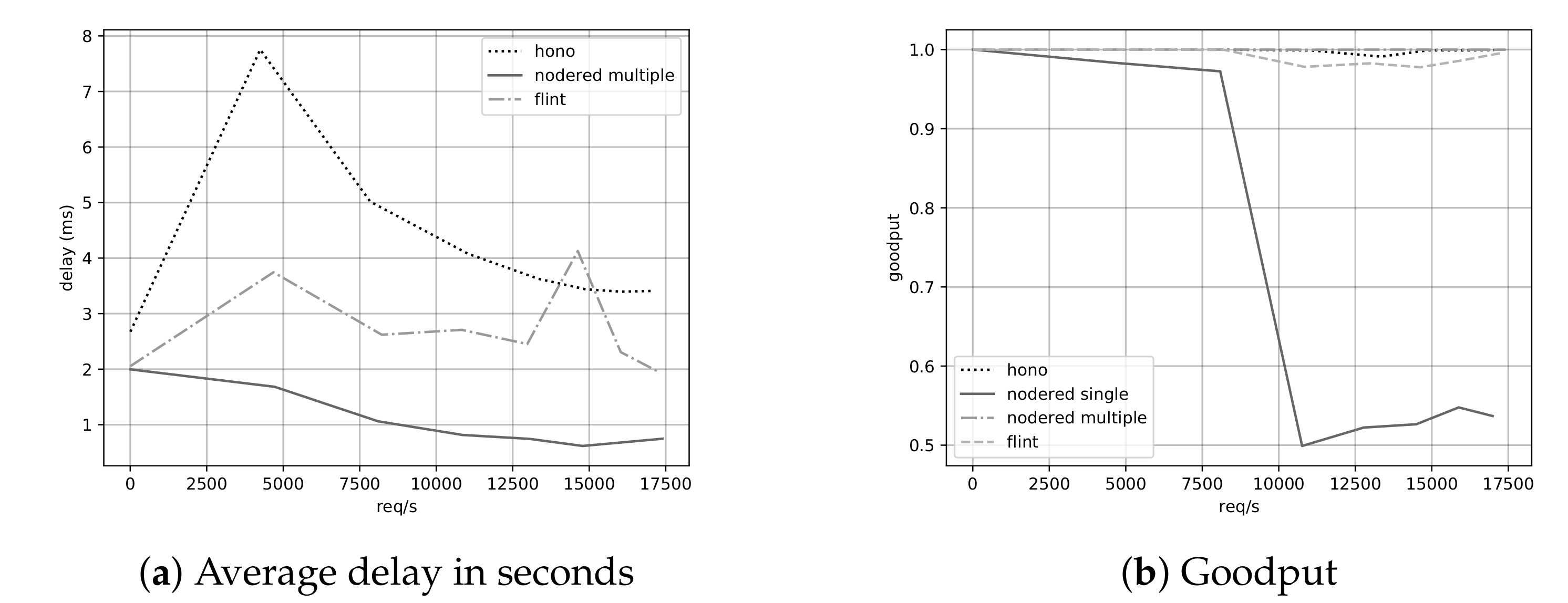 Applsci 11 09303 g010