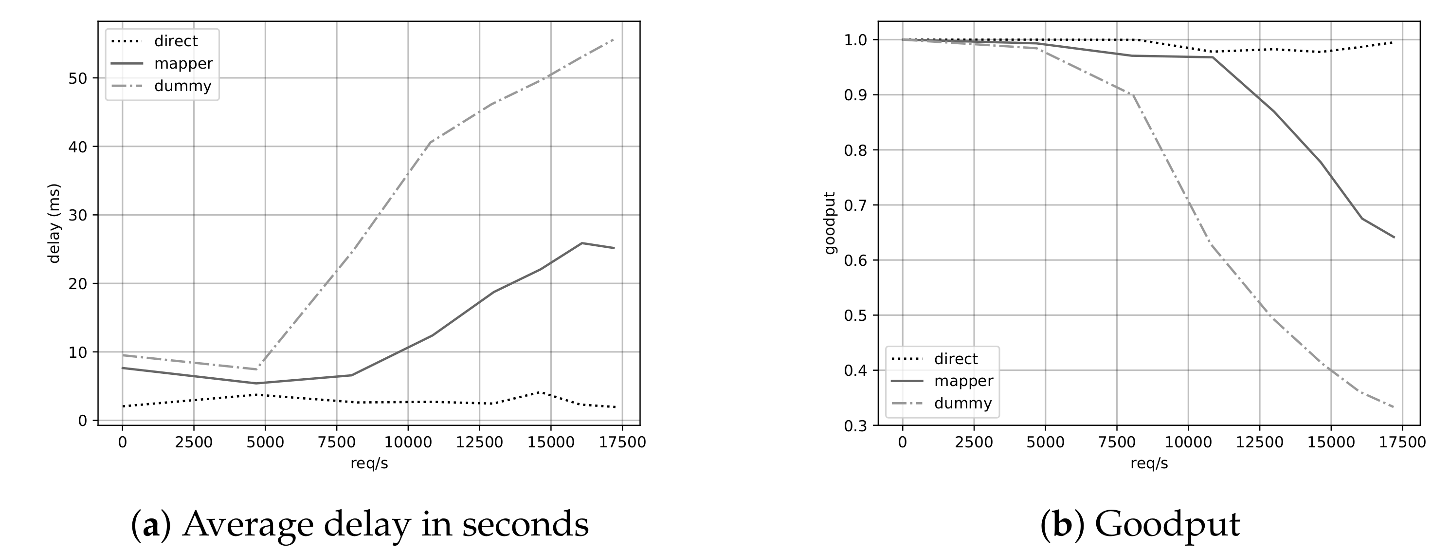 Applsci 11 09303 g011
