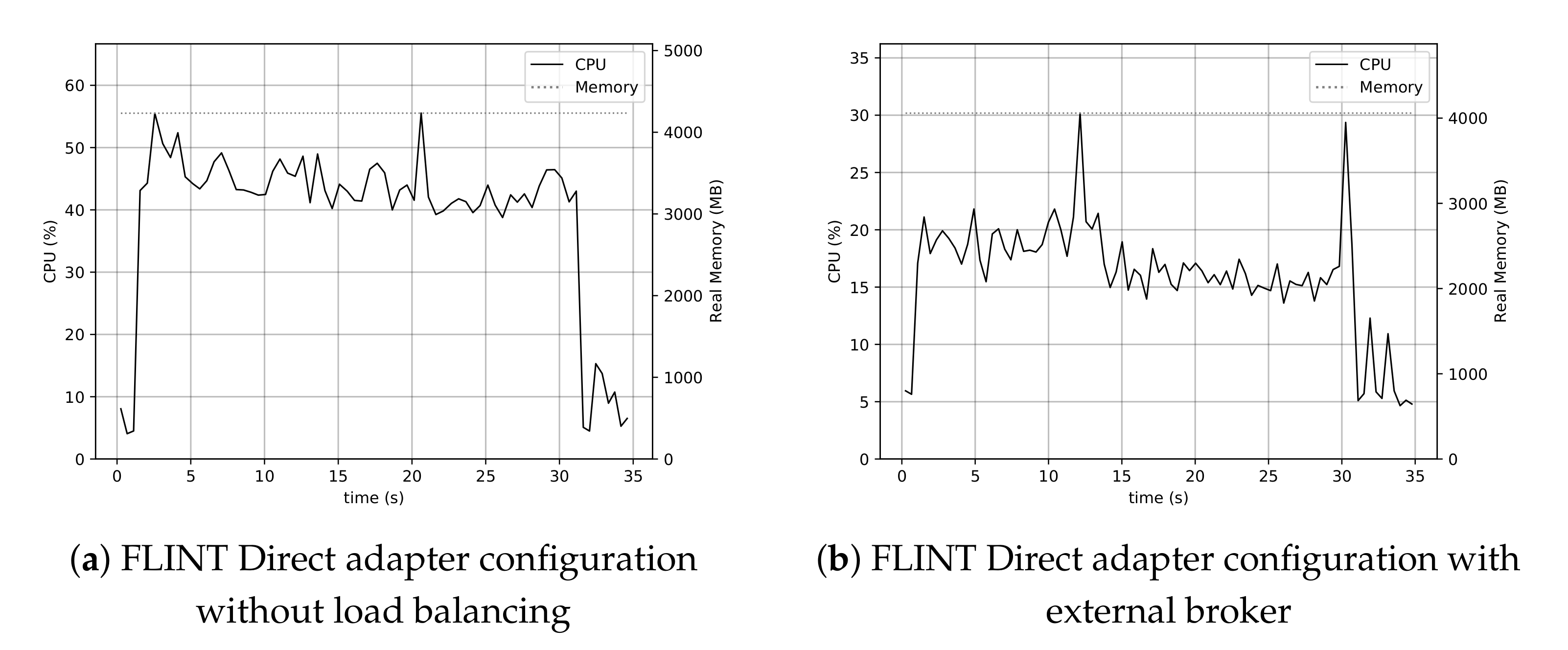 Applsci 11 09303 g012