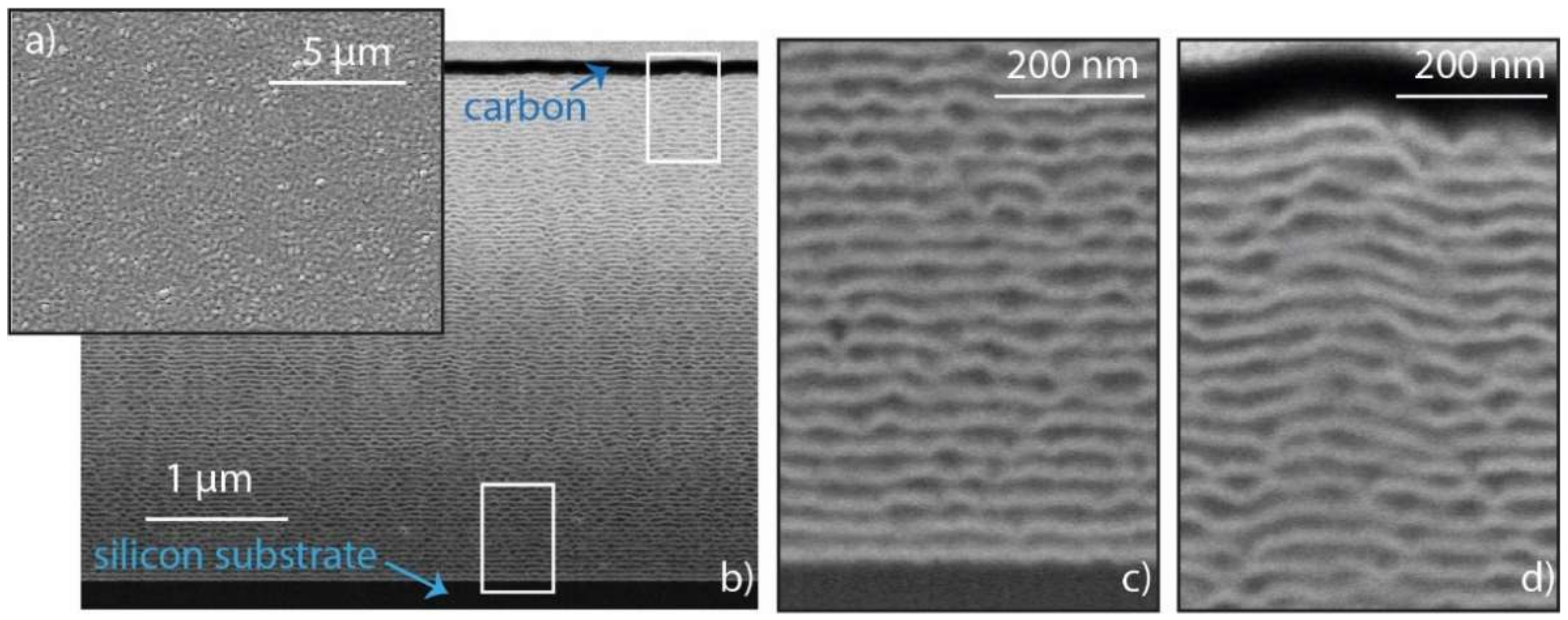 Applsci 11 09304 g002