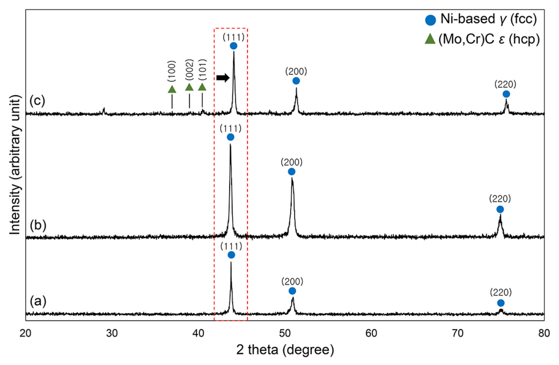Applsci 11 09308 g004