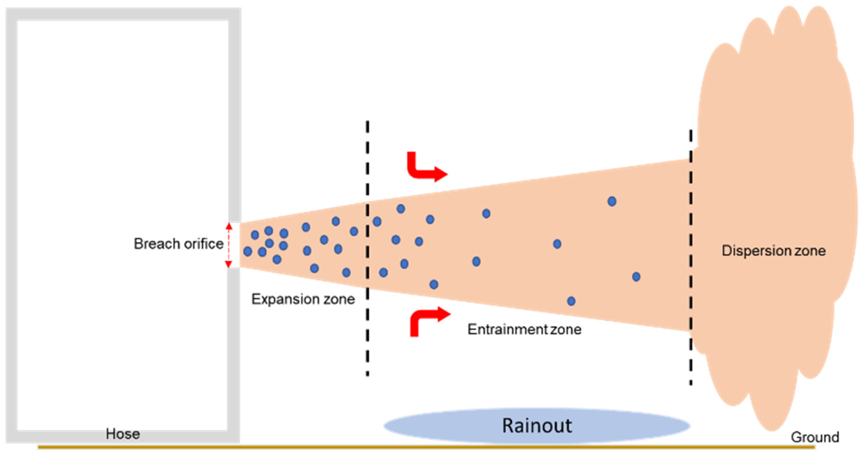 Applsci 11 09312 g001