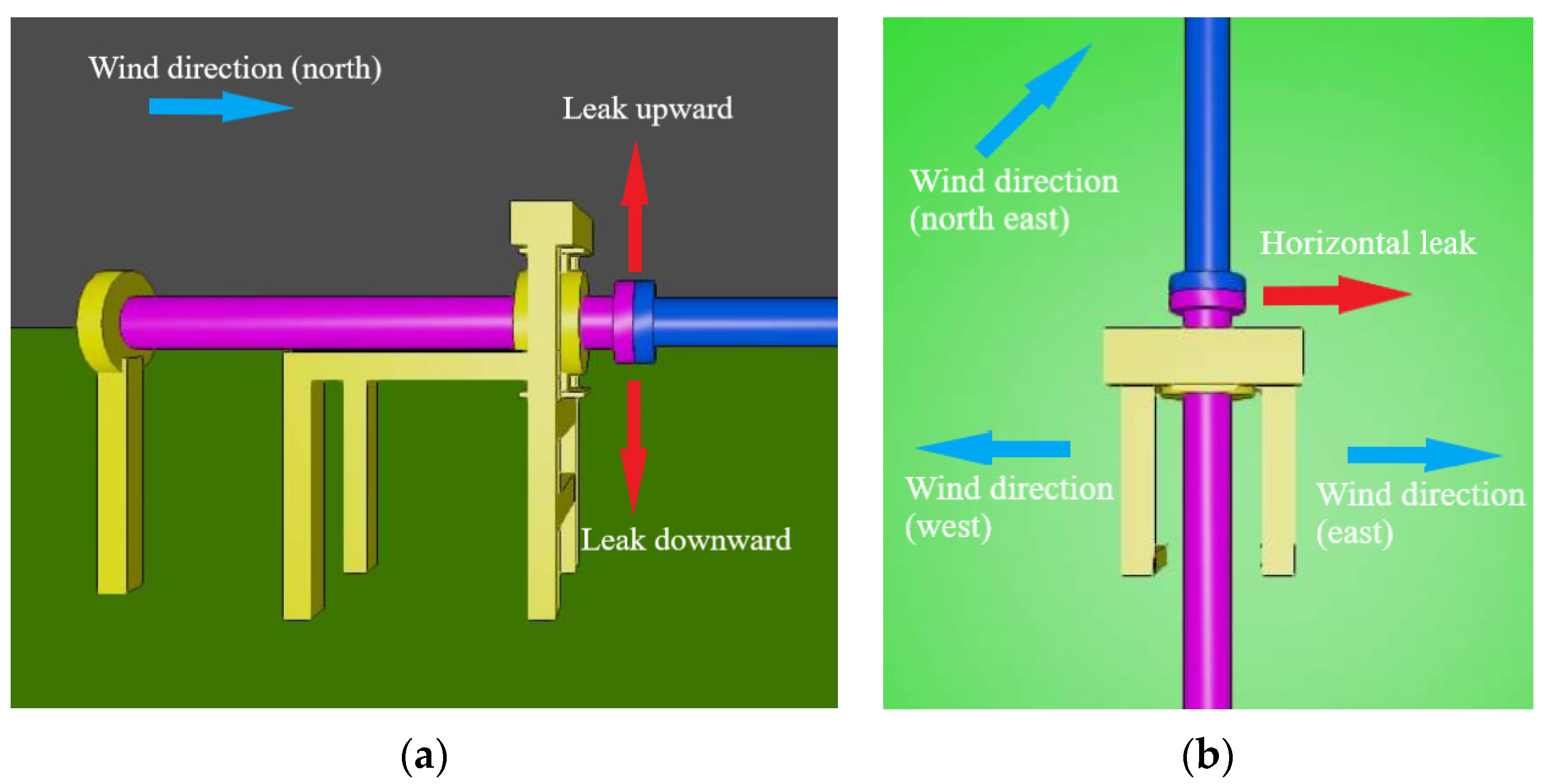 Applsci 11 09312 g002