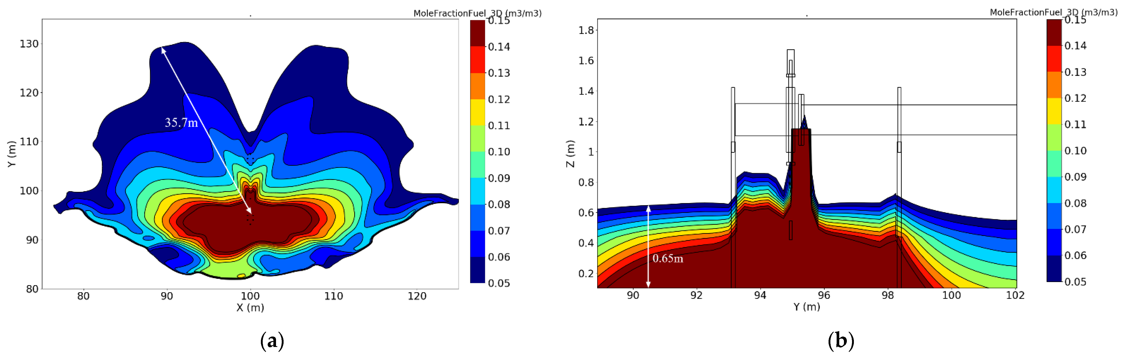 Applsci 11 09312 g004