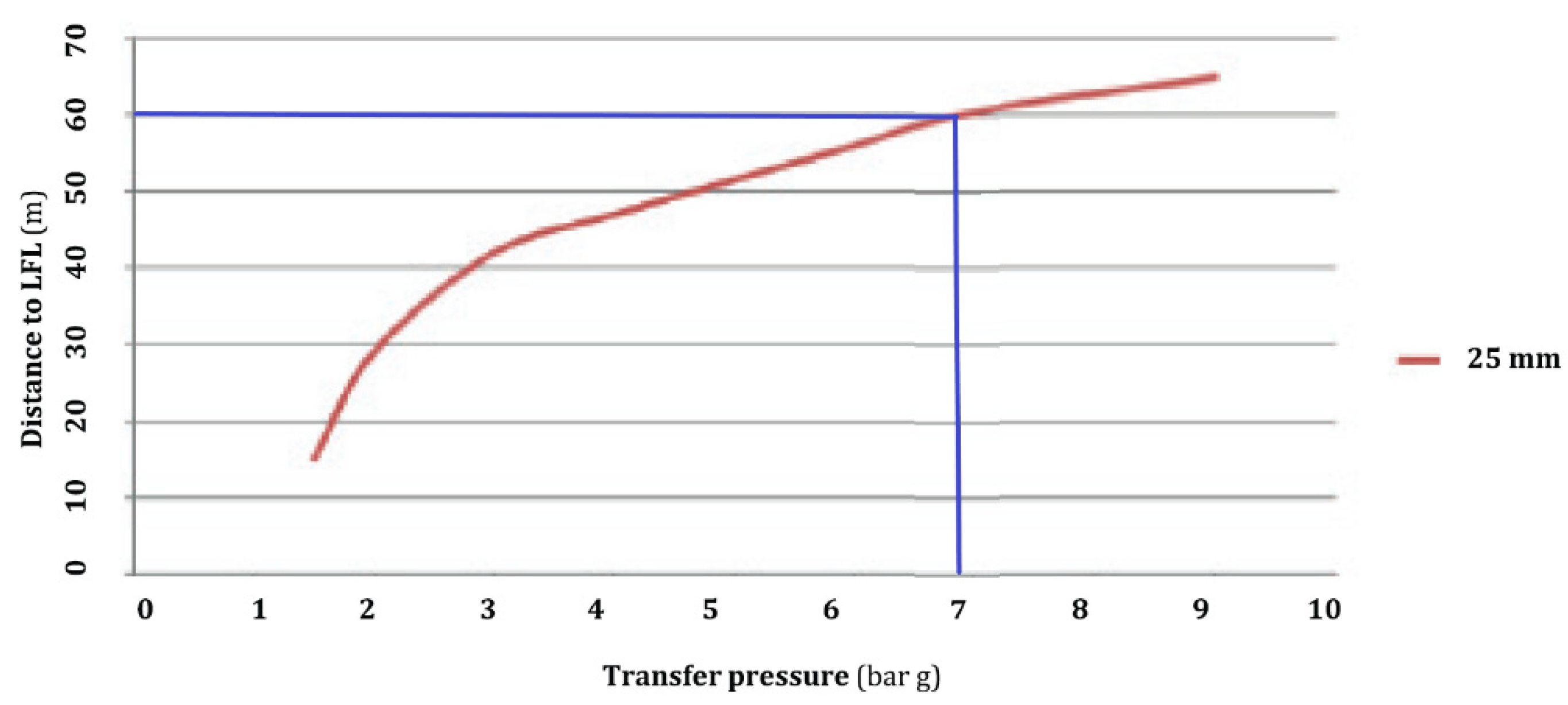 Applsci 11 09312 g007