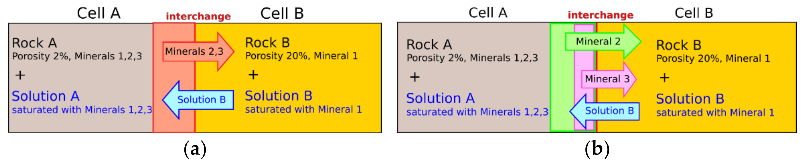 Applsci 11 09314 g002