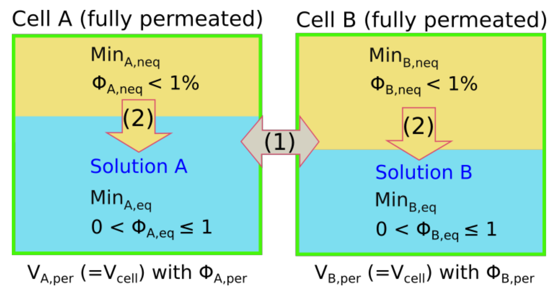 Applsci 11 09314 g004