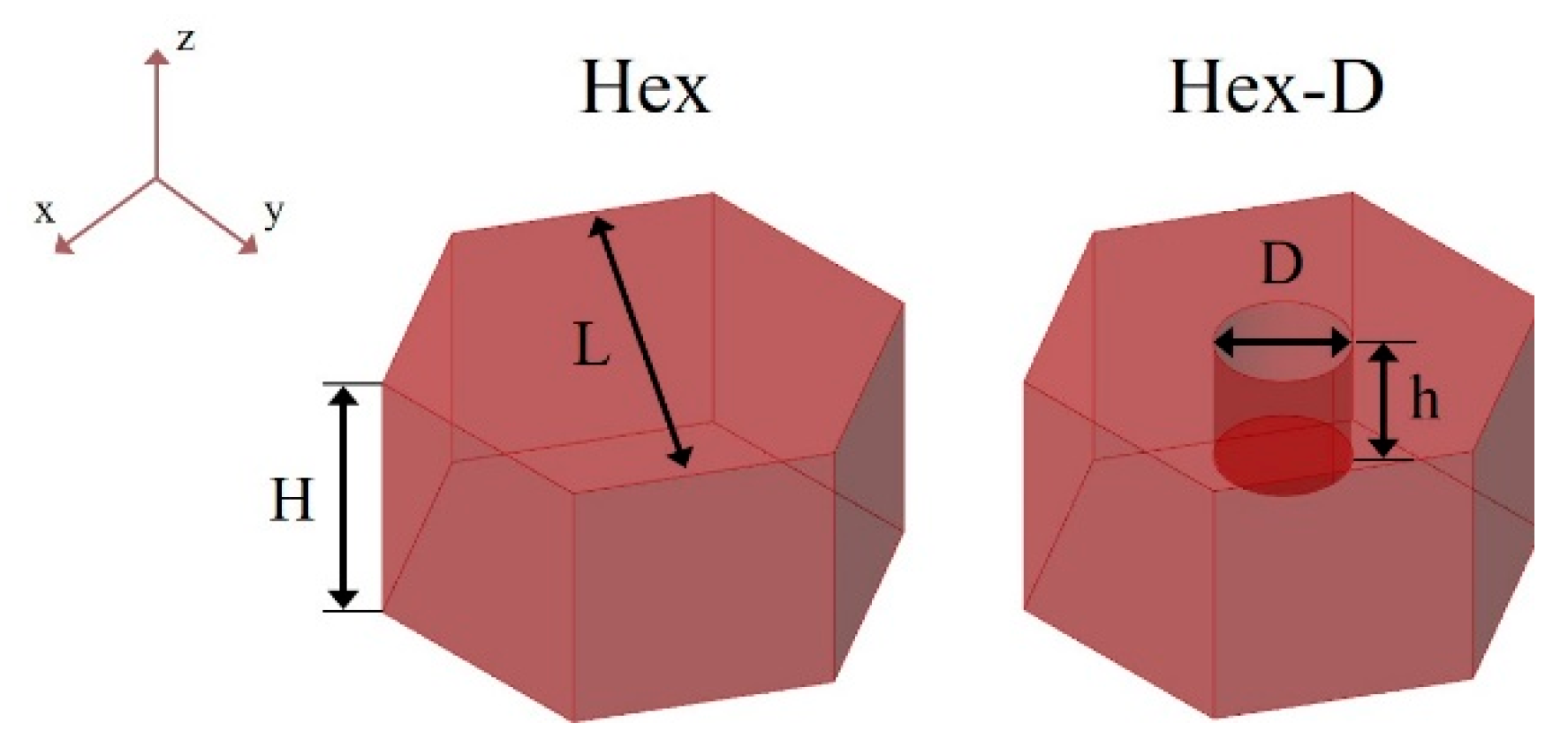 Applsci 11 09317 g001