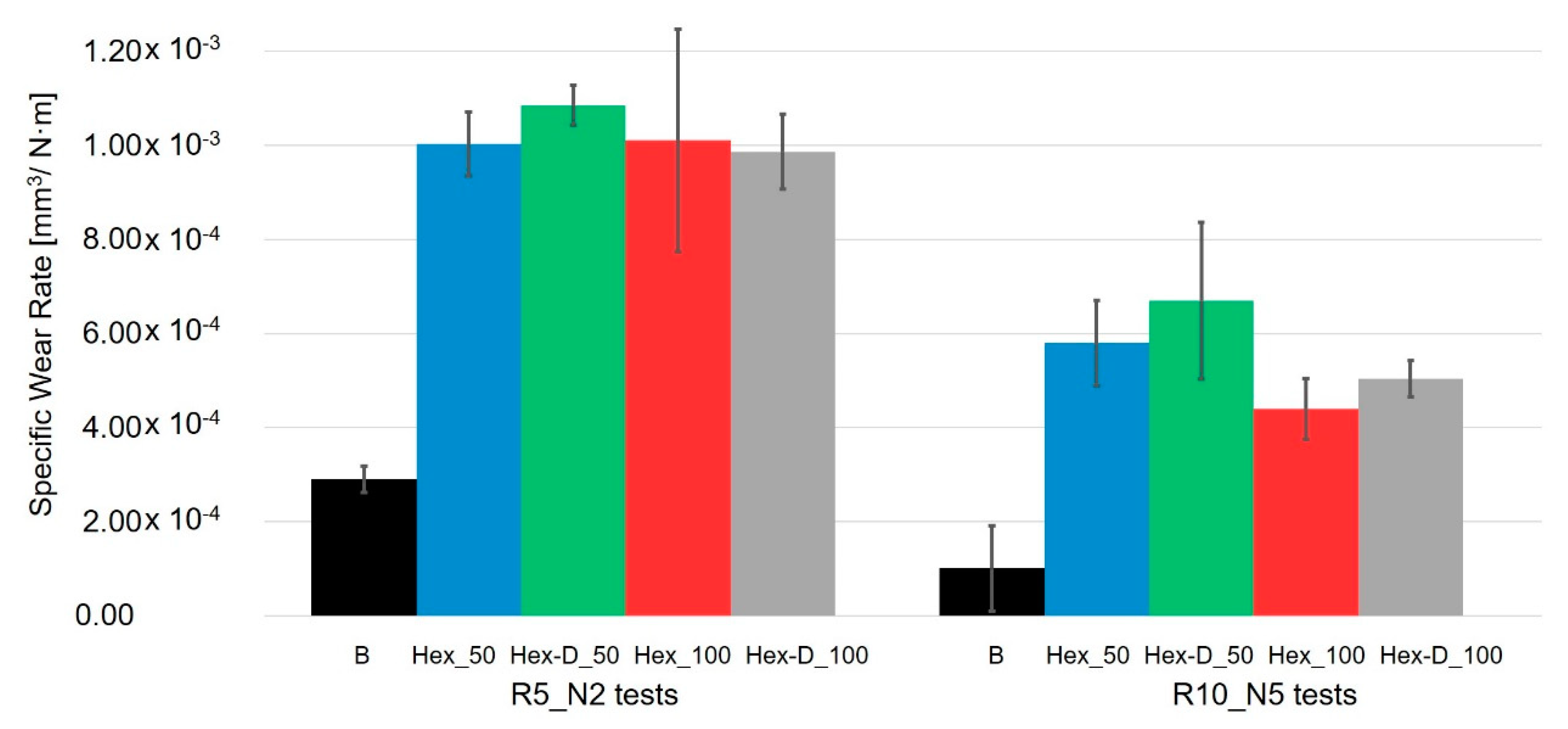 Applsci 11 09317 g010