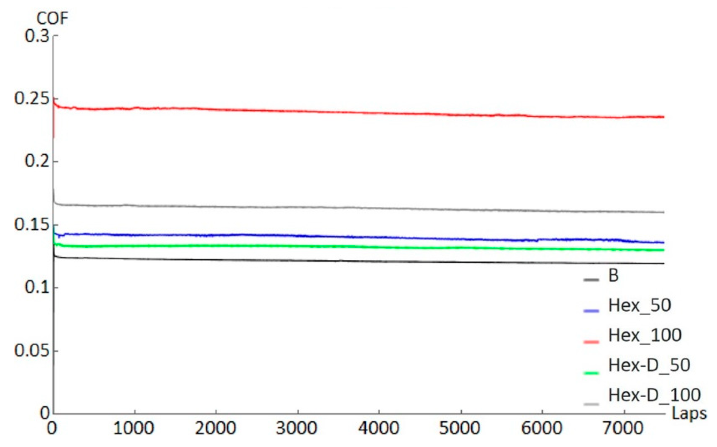 Applsci 11 09317 g011