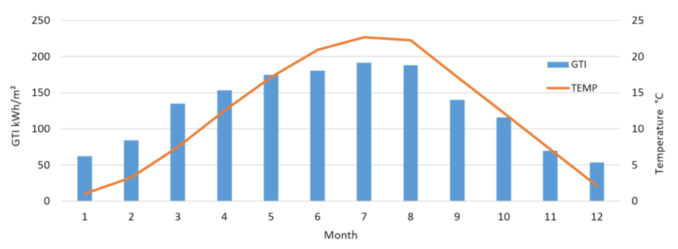 Applsci 11 09318 g002