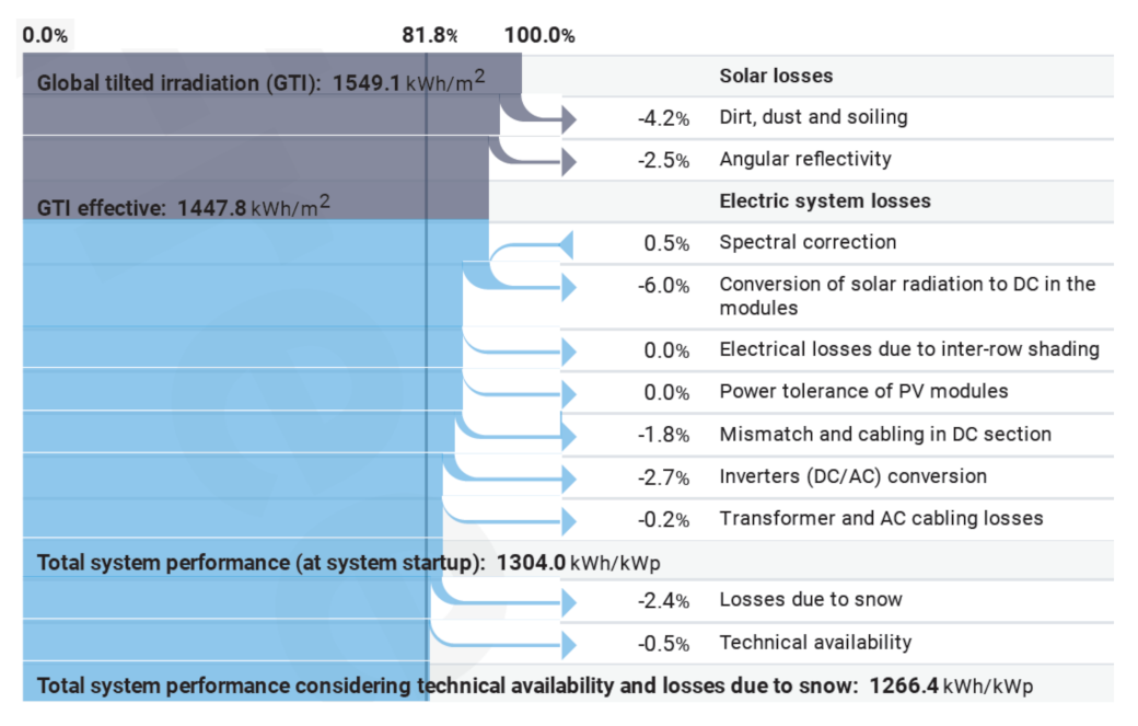 Applsci 11 09318 g006