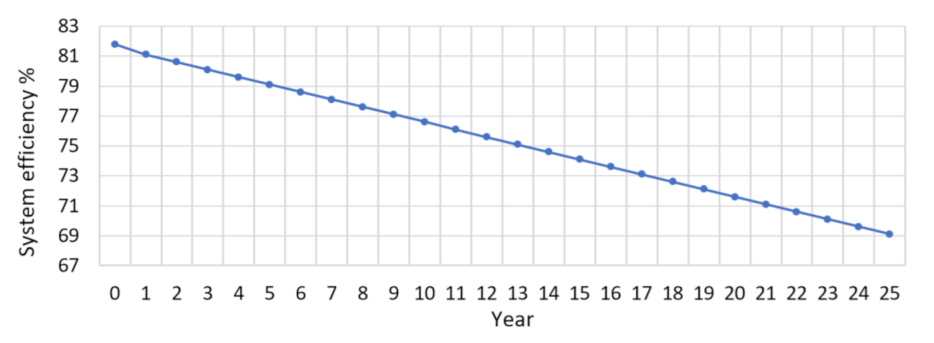 Applsci 11 09318 g008