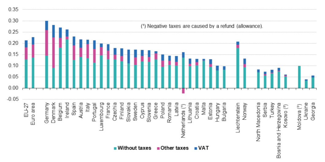 Applsci 11 09318 g012
