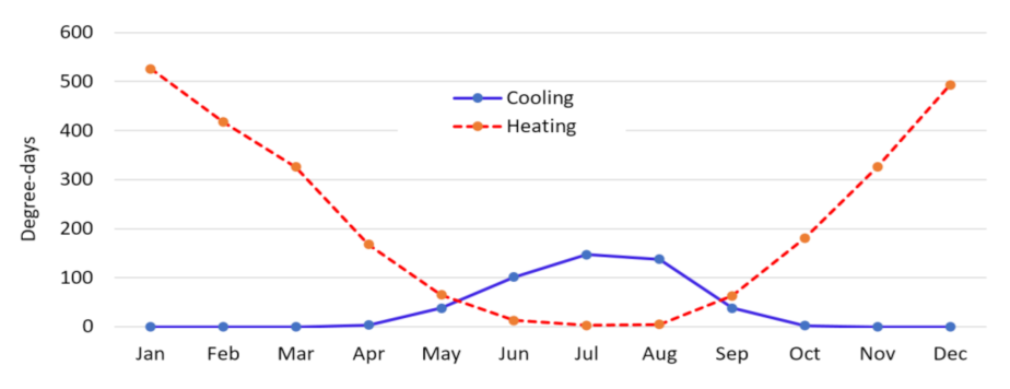 Applsci 11 09318 g014