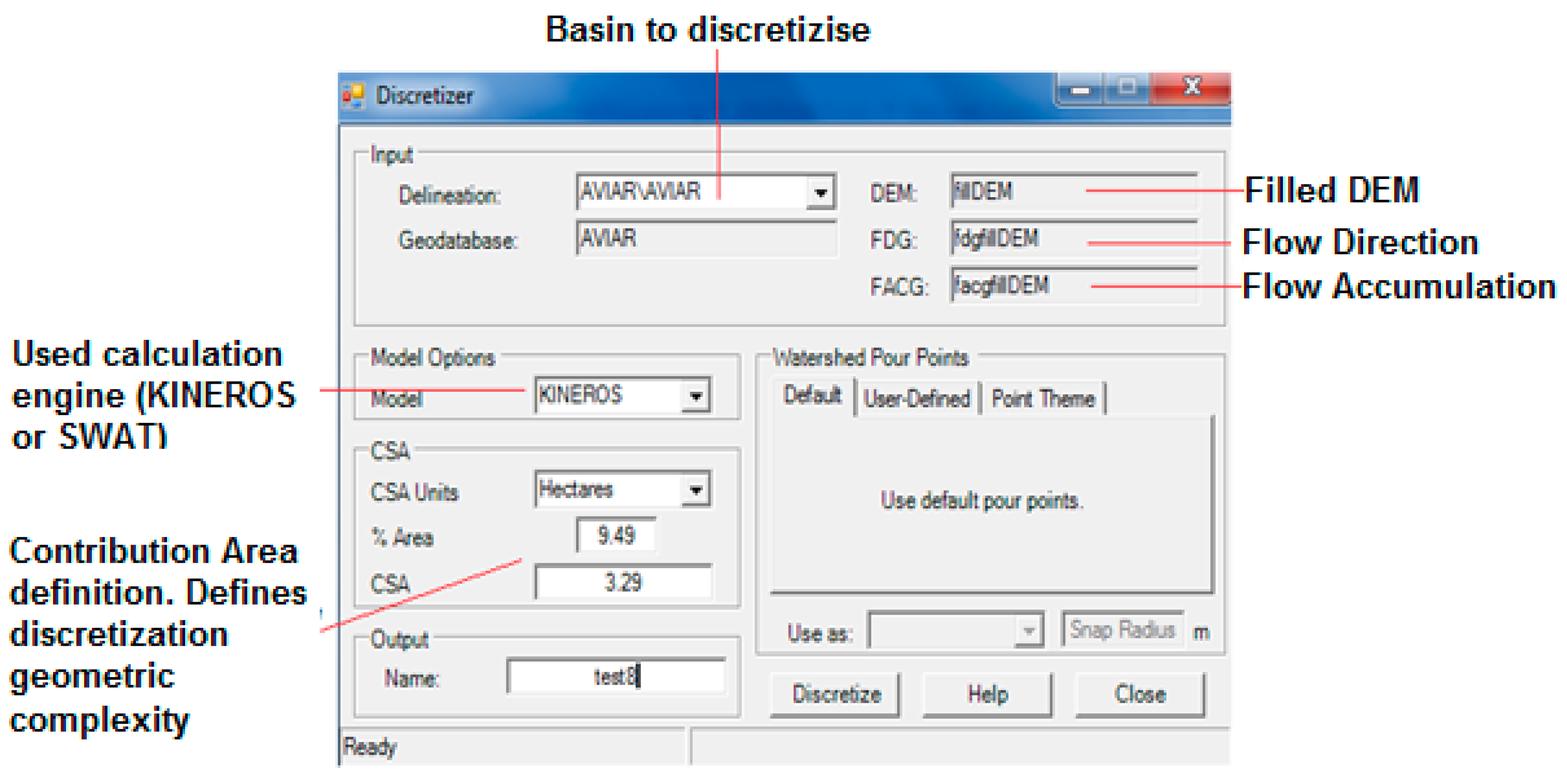 Applsci 11 09320 g005
