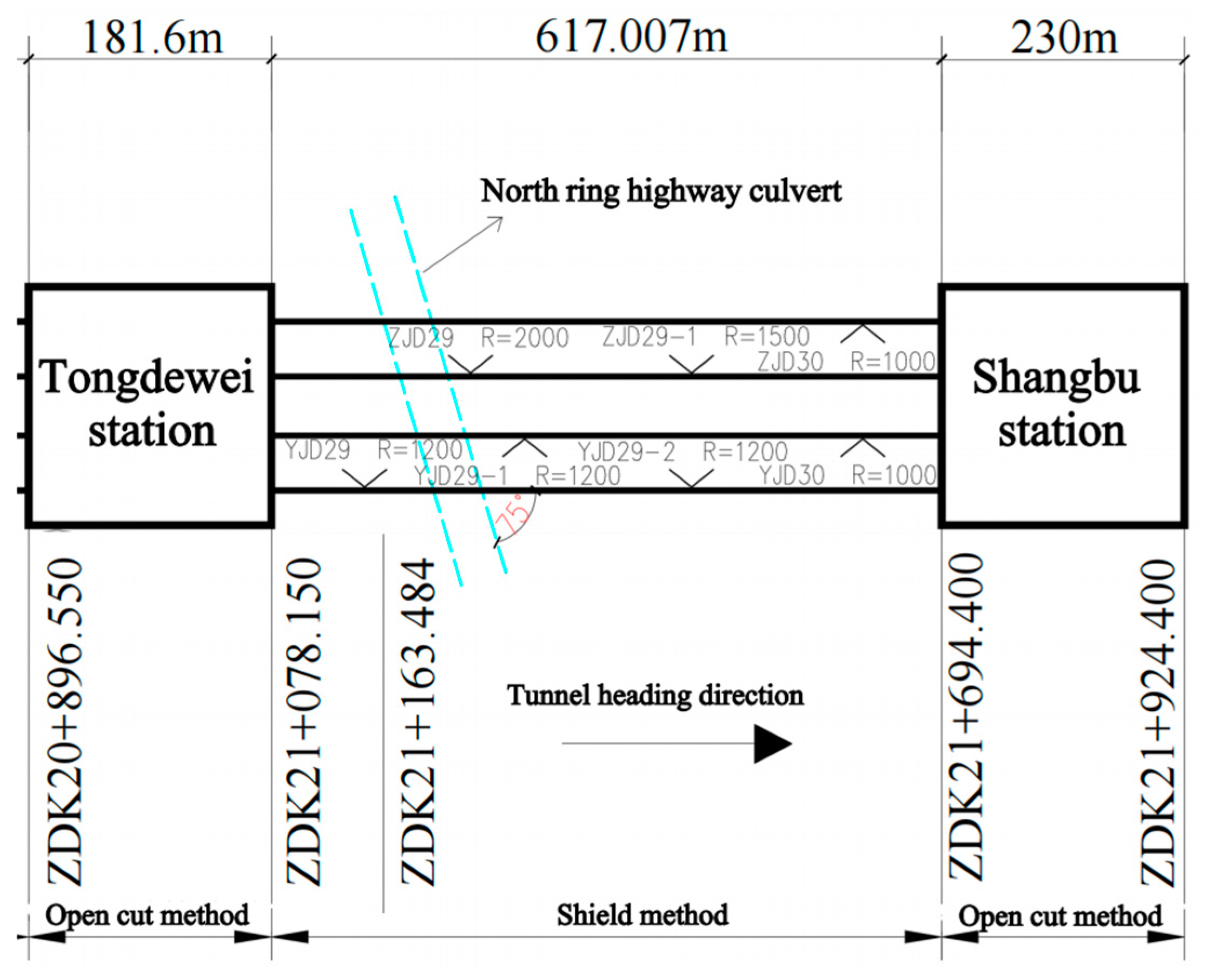 Applsci 11 09323 g001