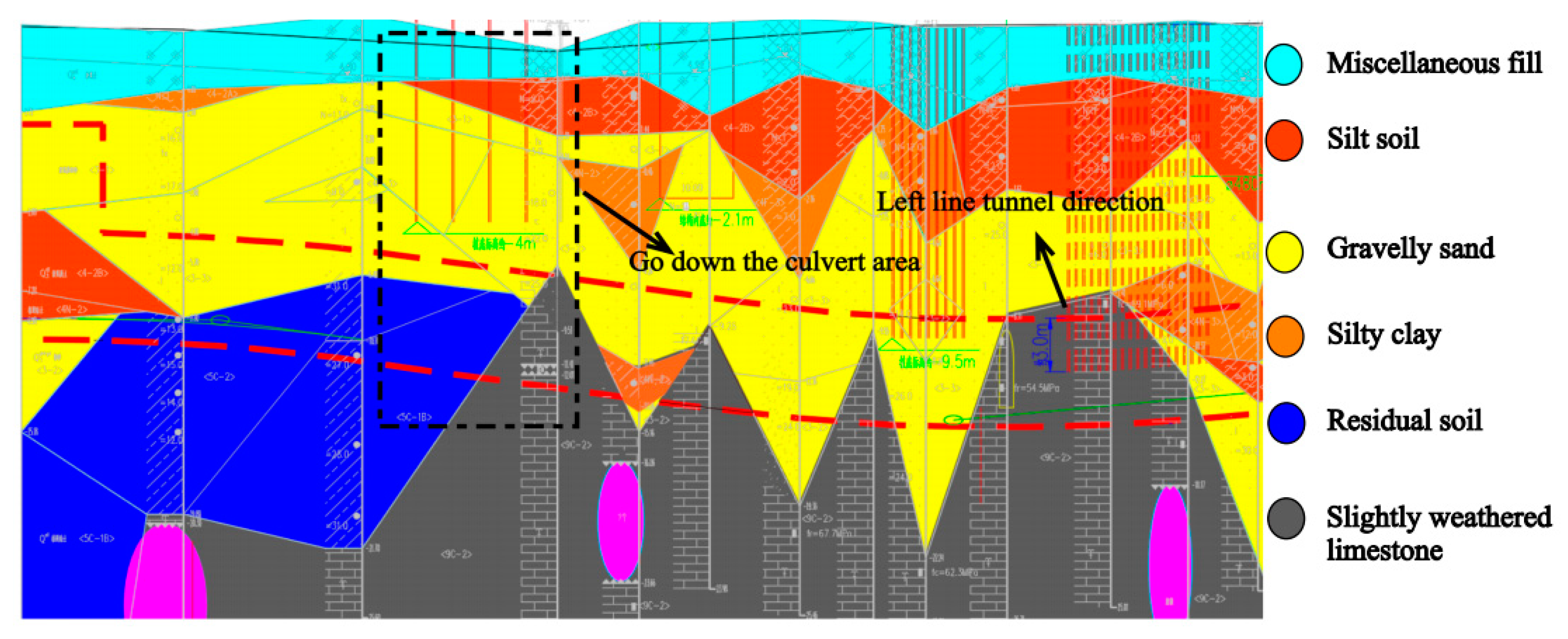 Applsci 11 09323 g003