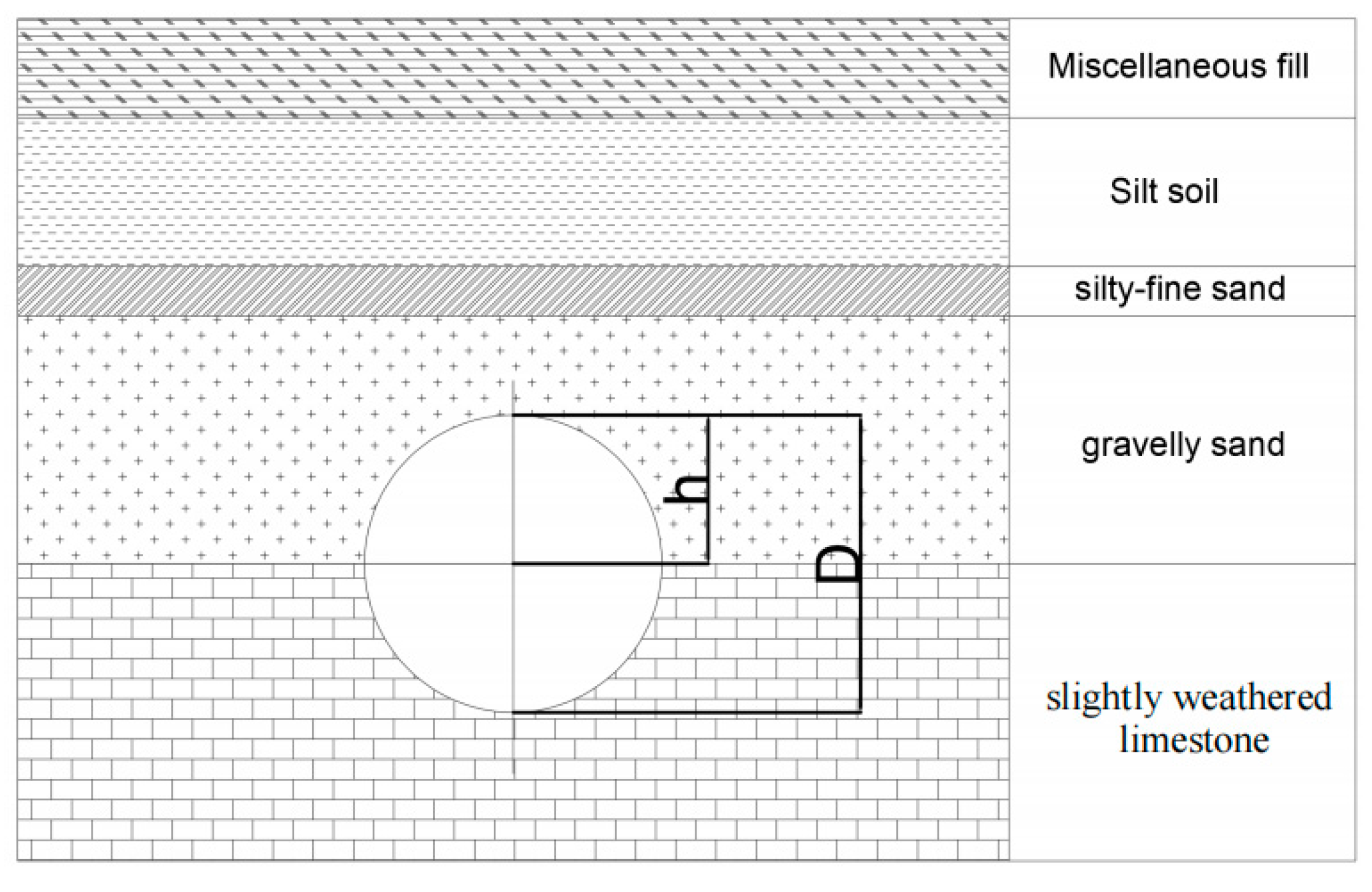 Applsci 11 09323 g004