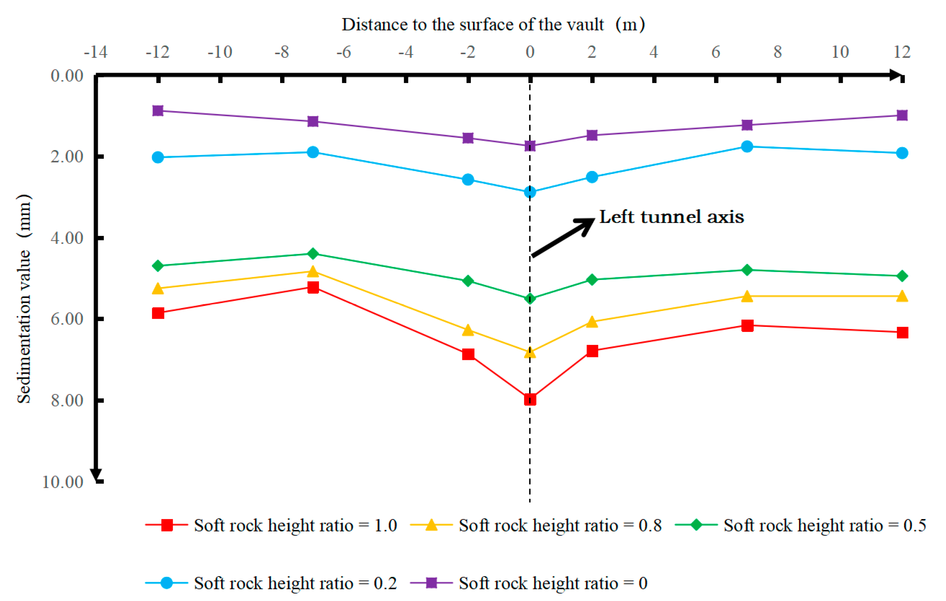 Applsci 11 09323 g011
