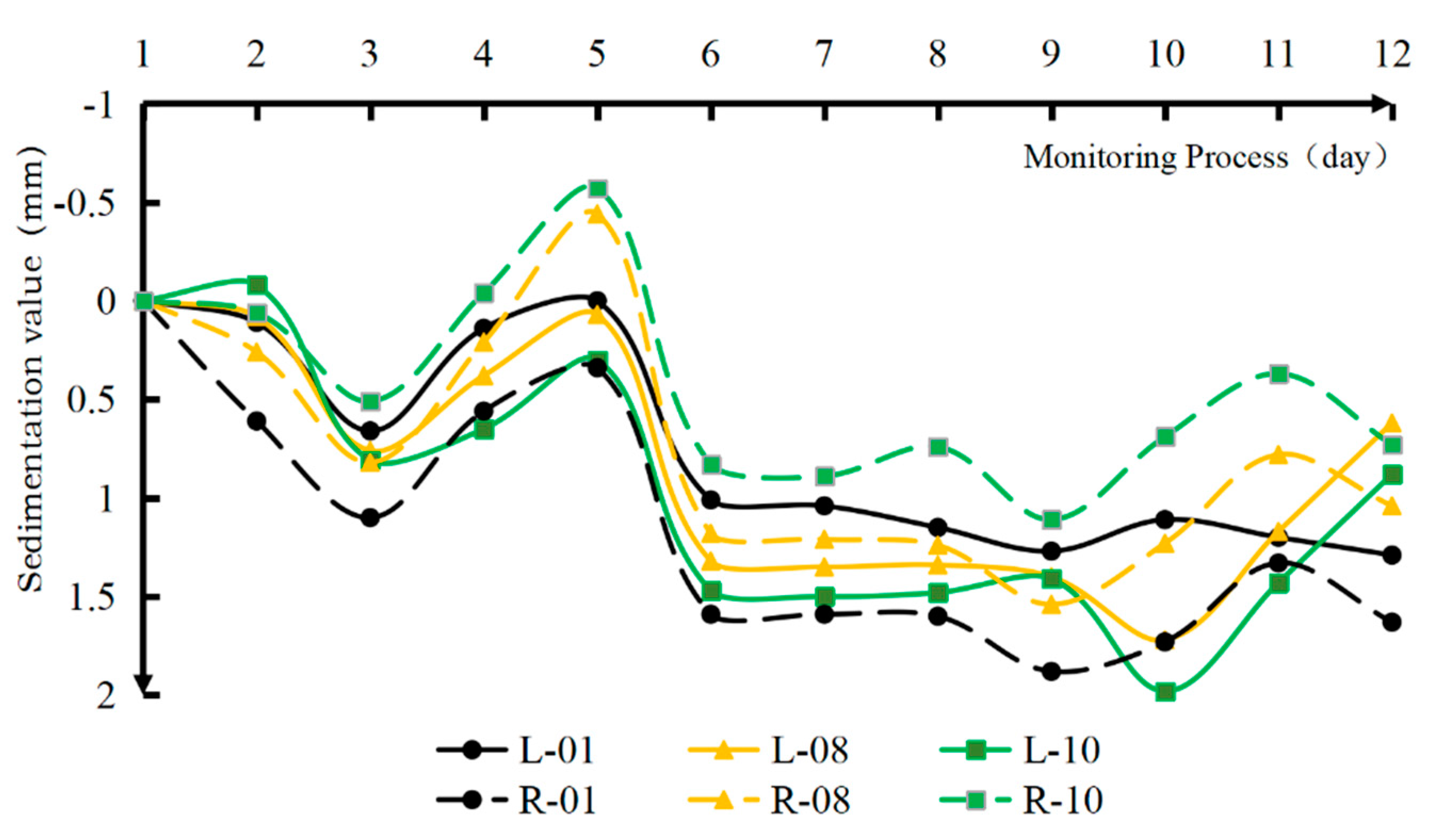 Applsci 11 09323 g014