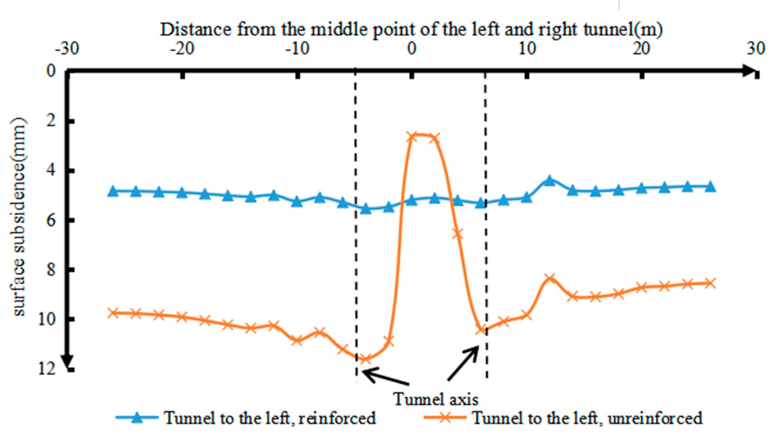 Applsci 11 09323 g018