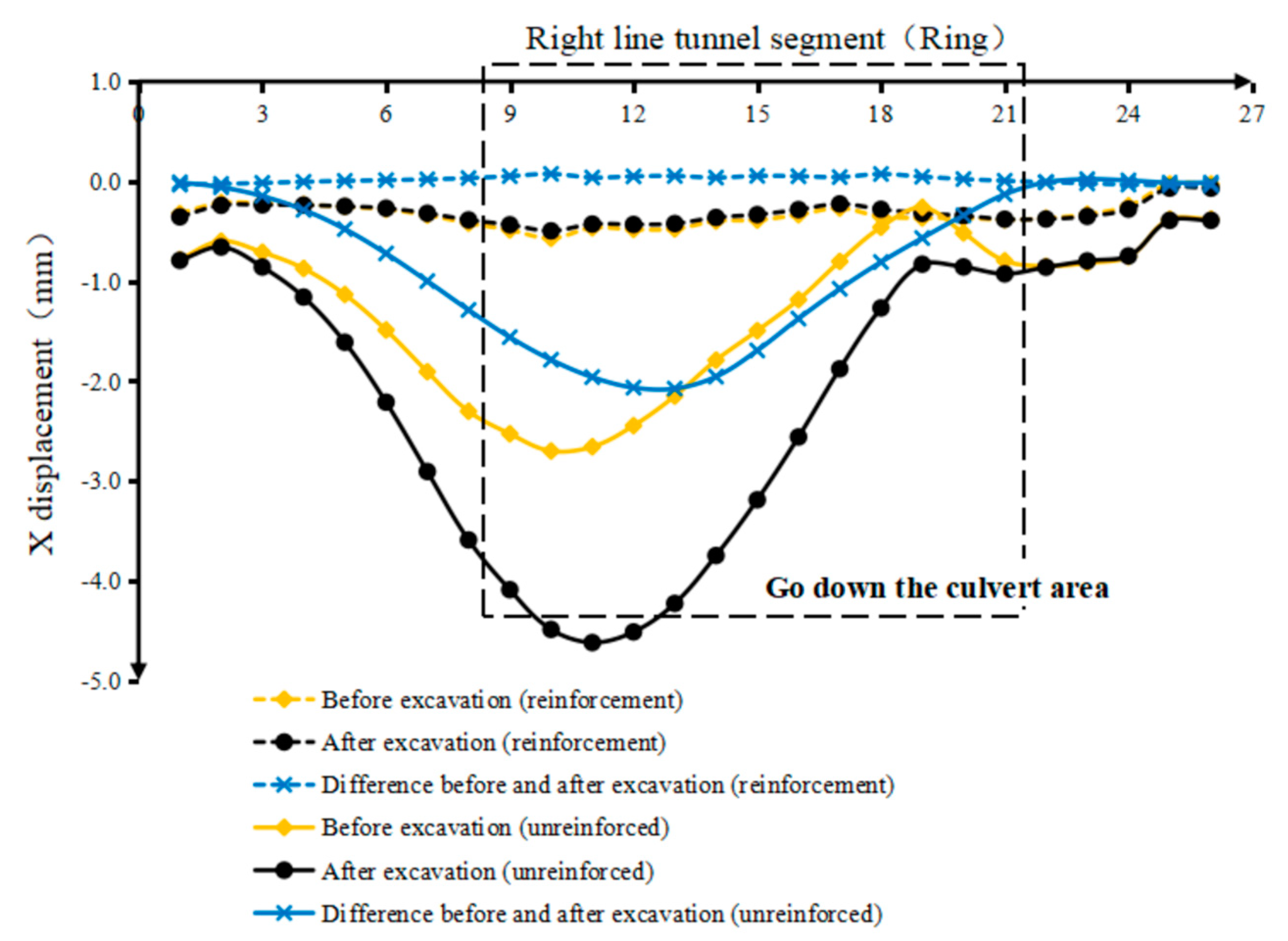 Applsci 11 09323 g021