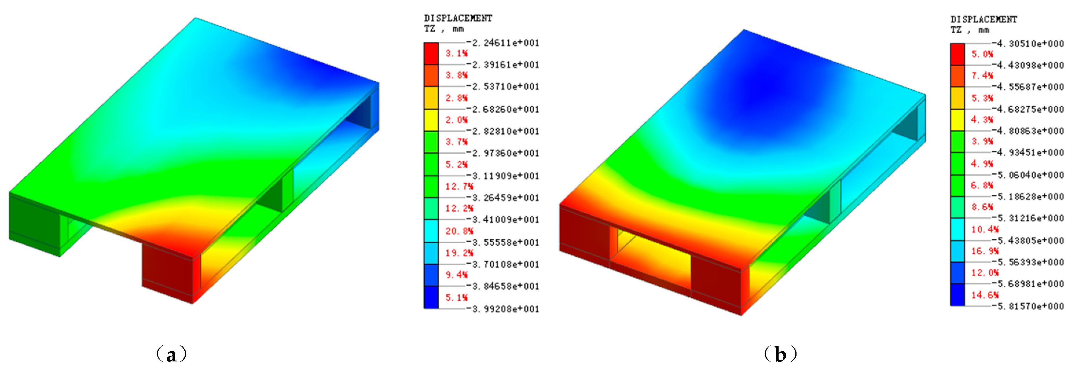 Applsci 11 09323 g025
