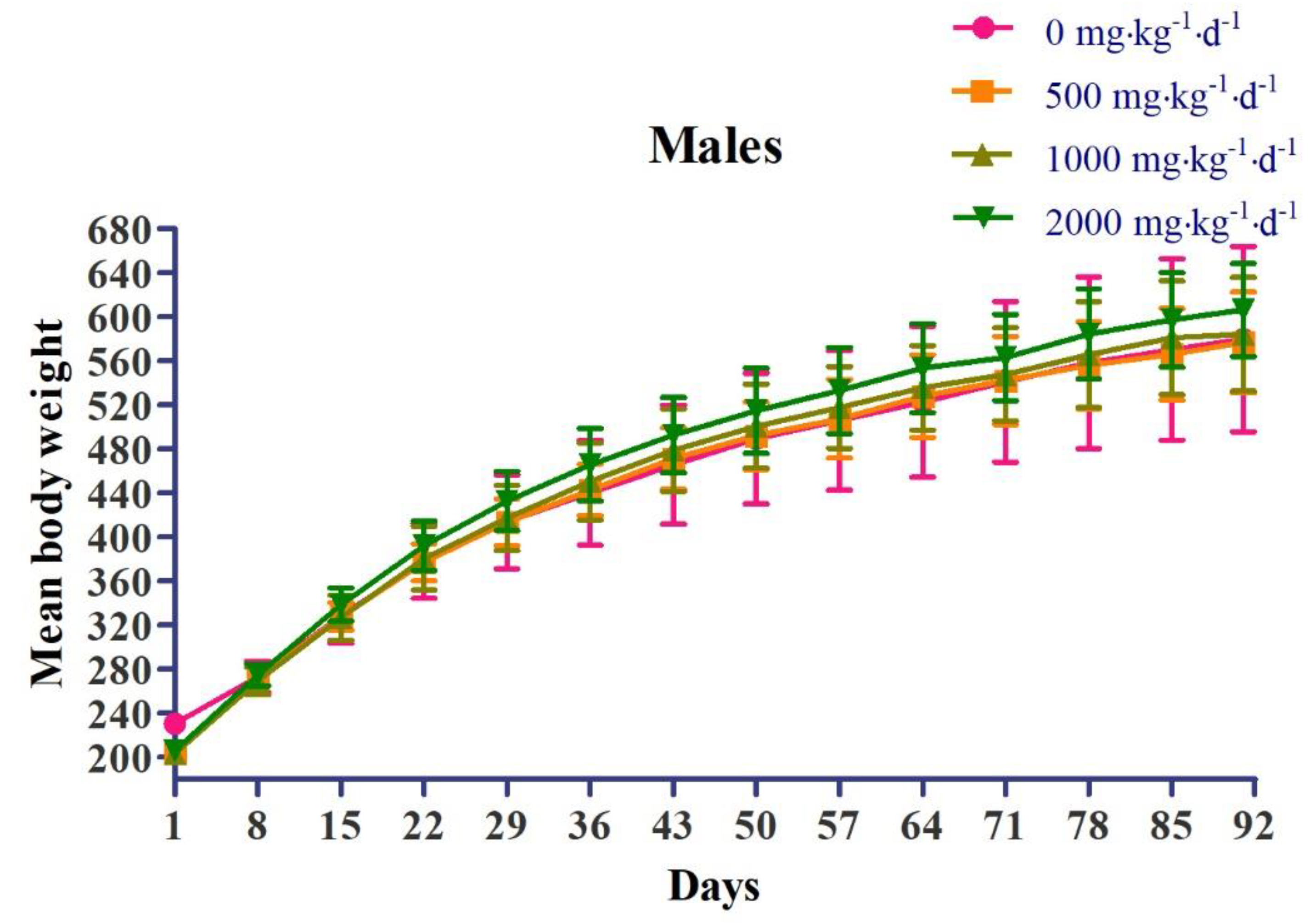 Applsci 11 09325 g002a