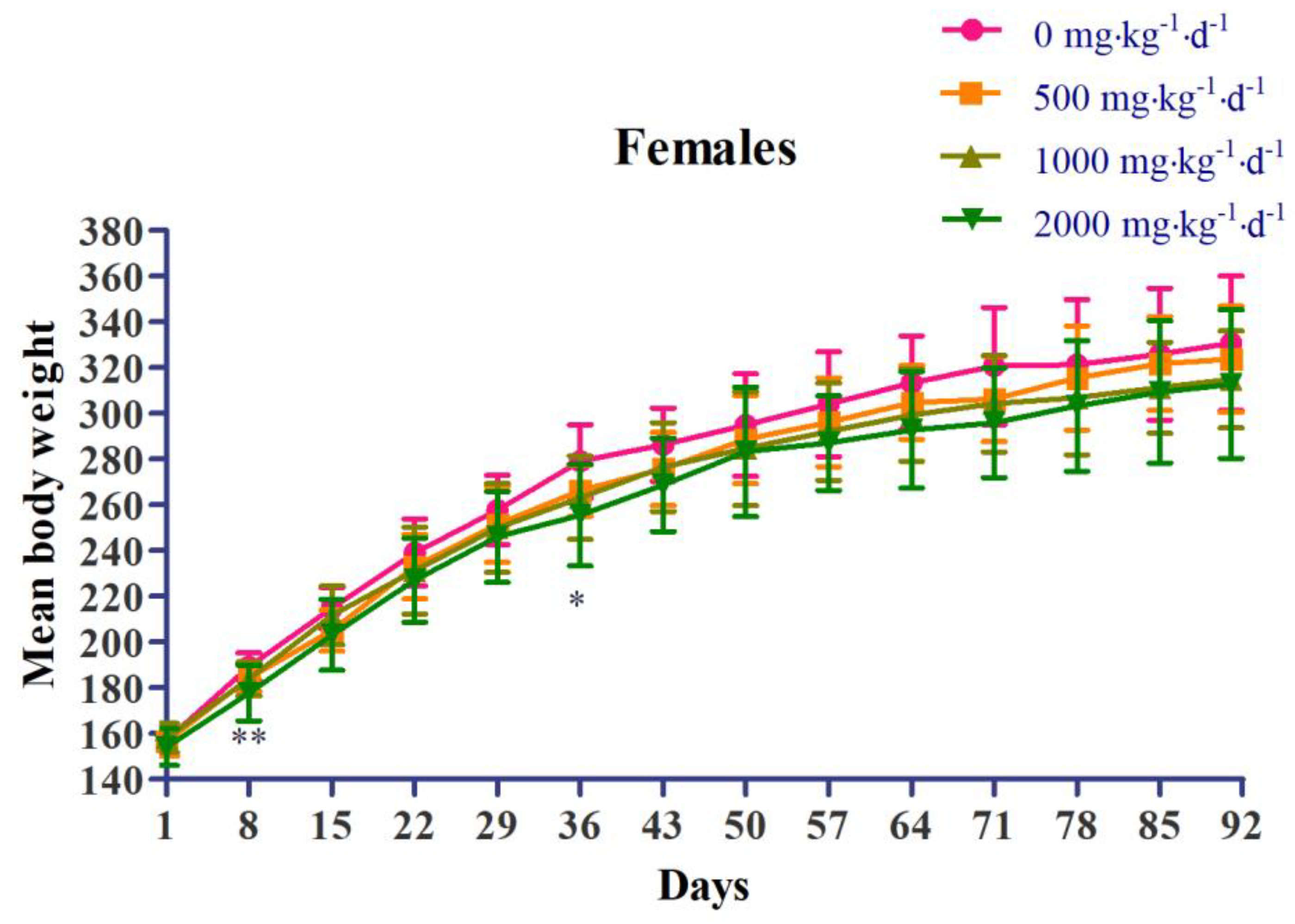 Applsci 11 09325 g002b