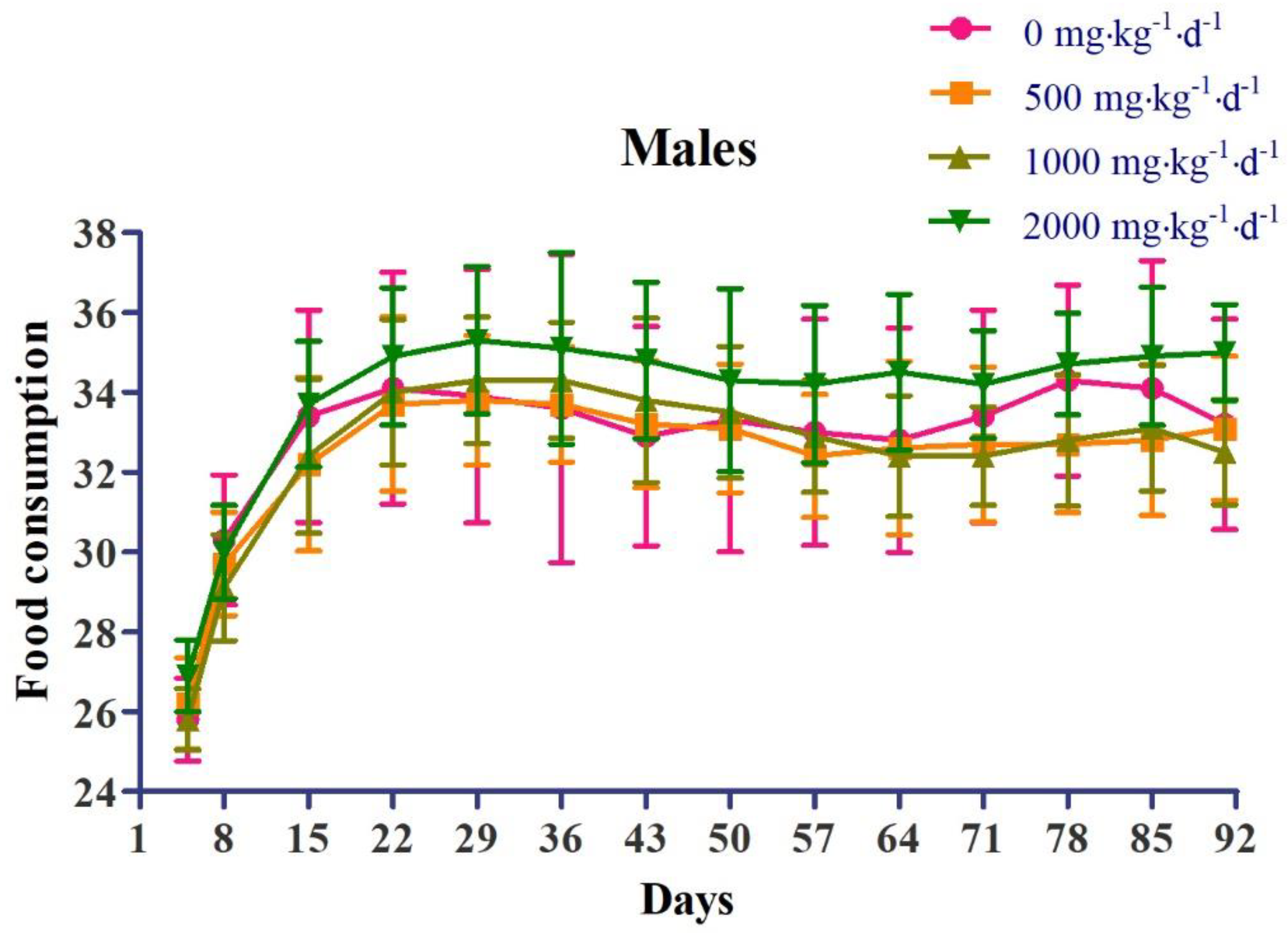 Applsci 11 09325 g003a