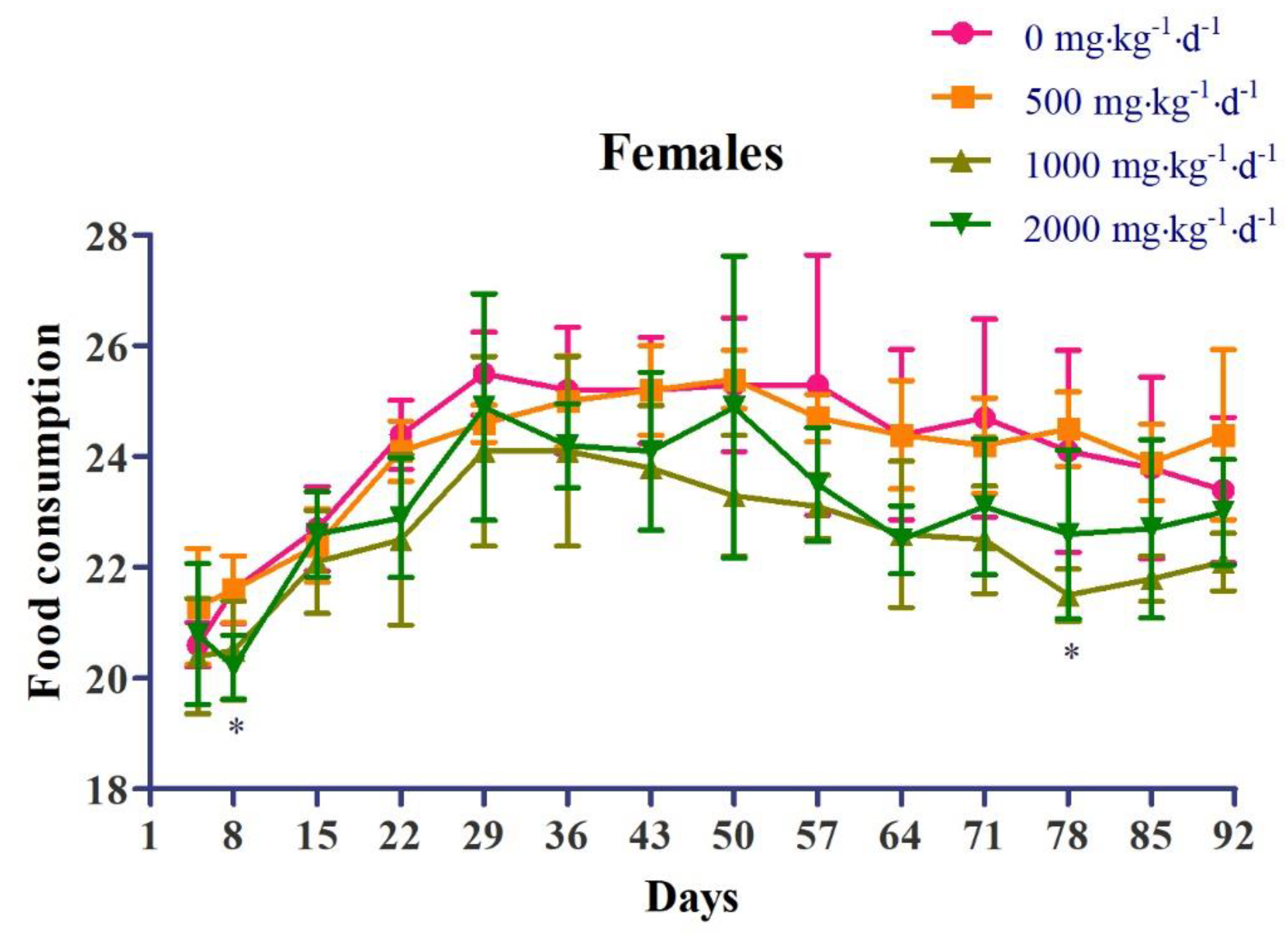 Applsci 11 09325 g003b