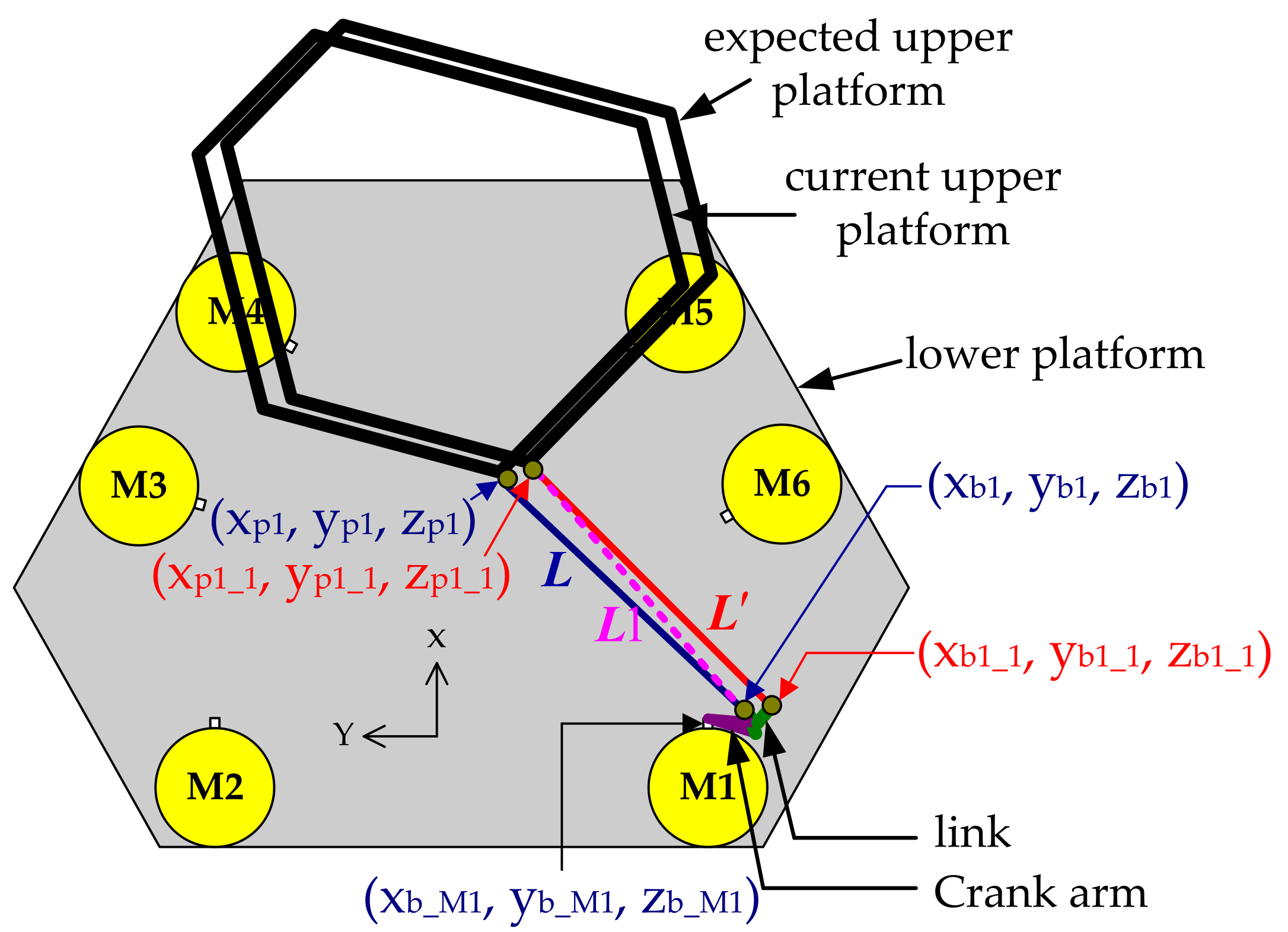 Applsci 11 09330 g002