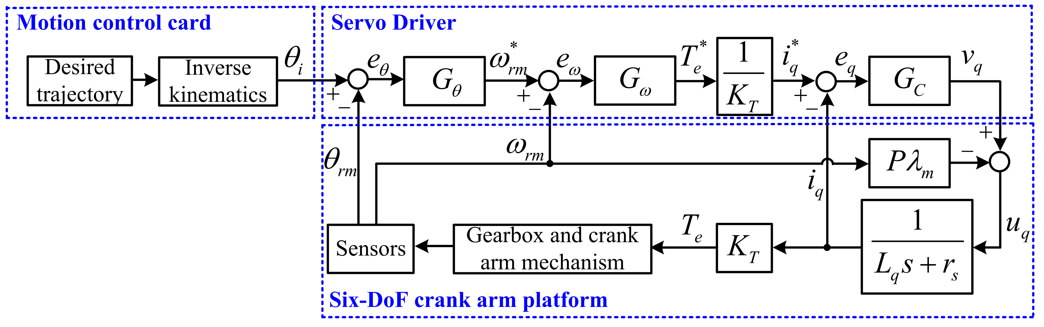 Applsci 11 09330 g004