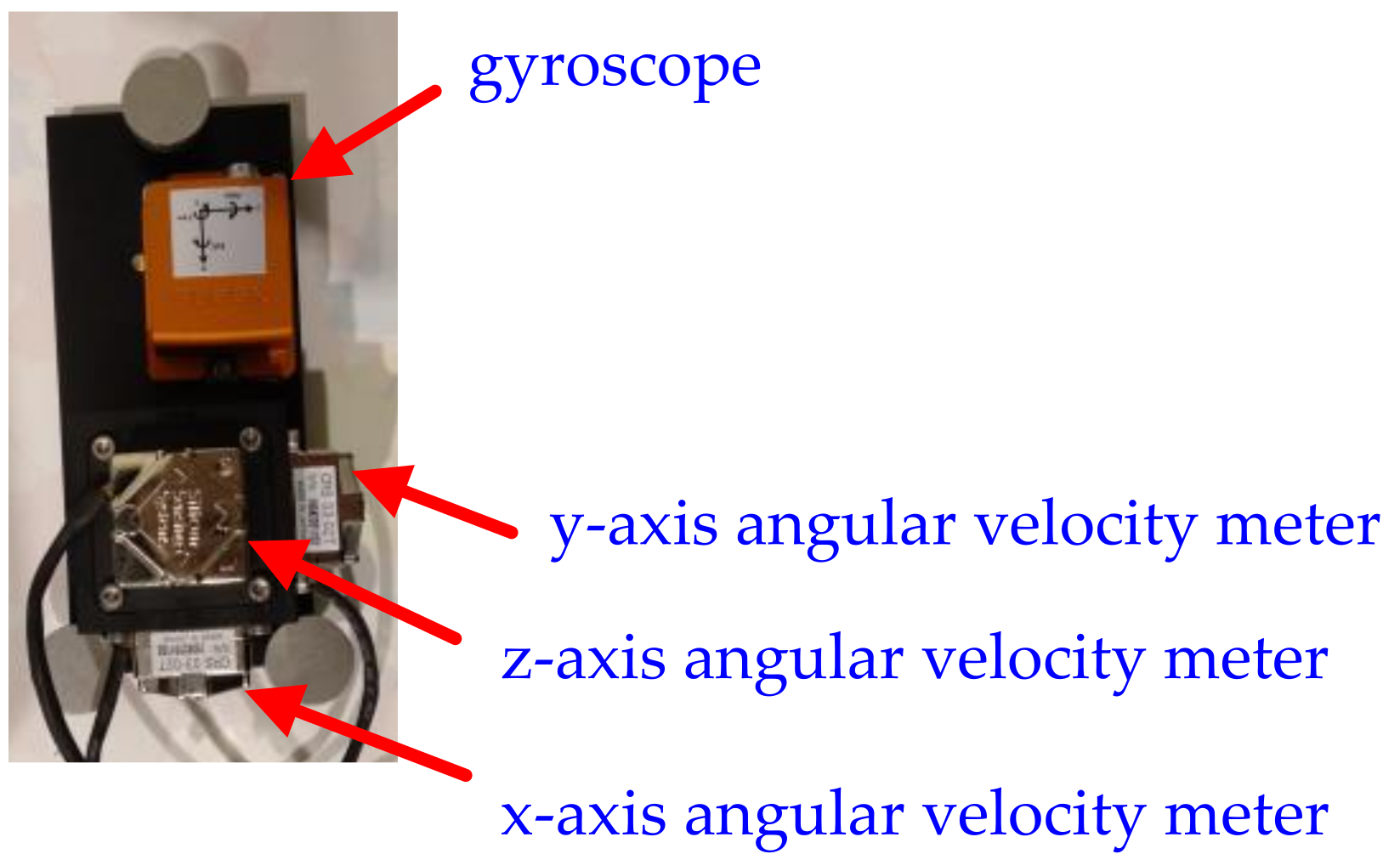 Applsci 11 09330 g006