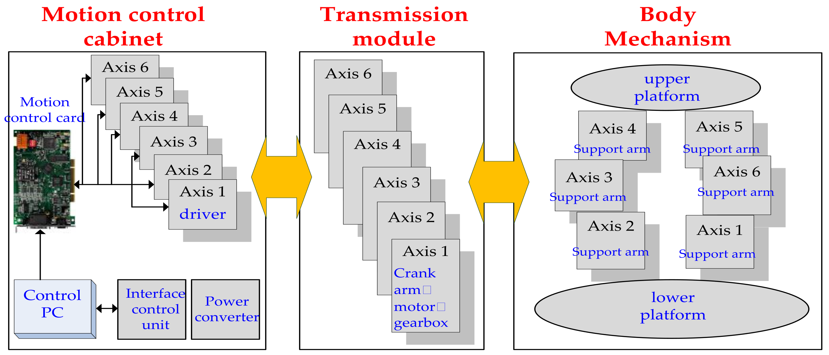 Applsci 11 09330 g009