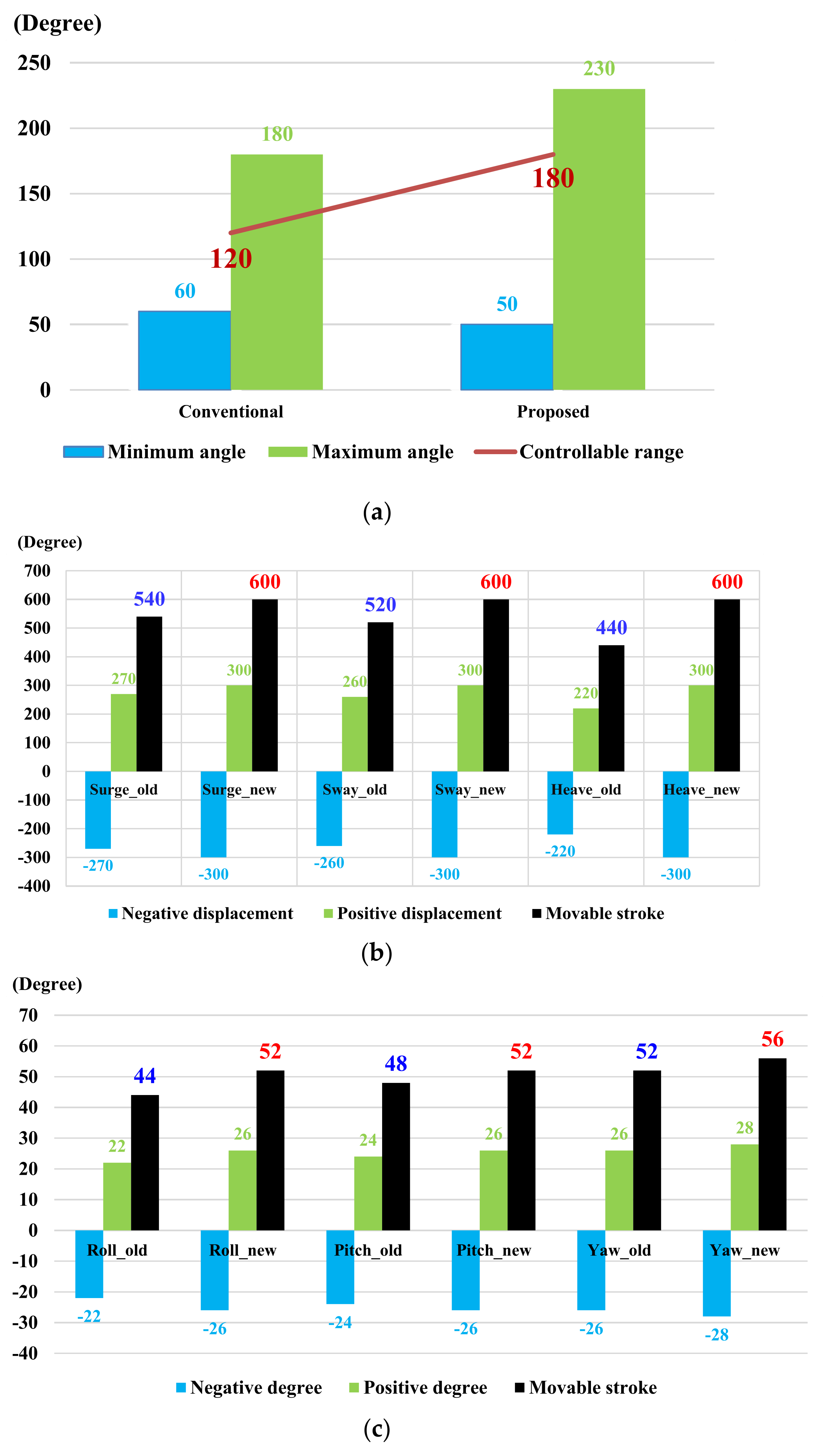 Applsci 11 09330 g014